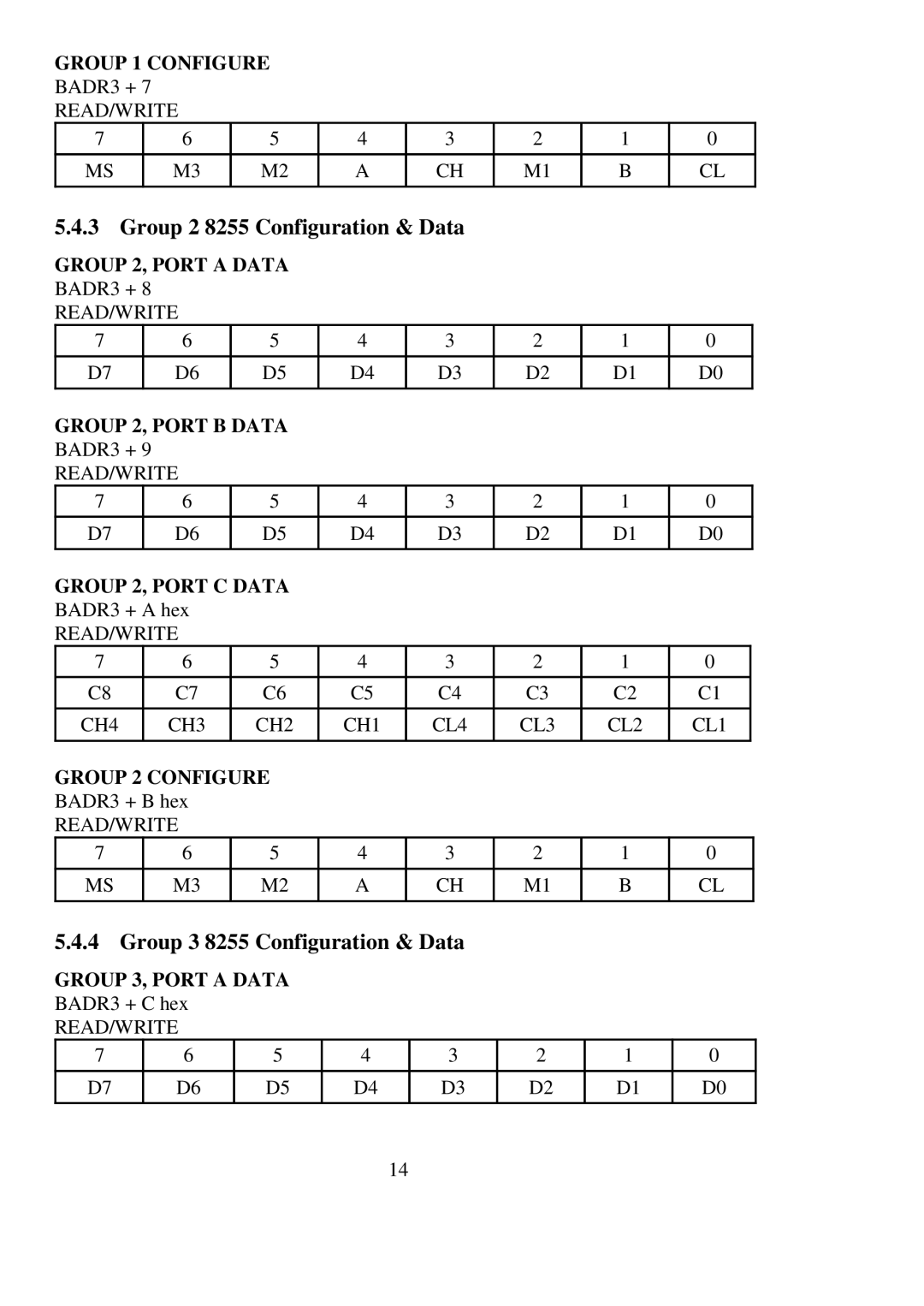 Omega Engineering PCI-DIO96 user manual Group 2 8255 Configuration & Data, Group 3 8255 Configuration & Data 