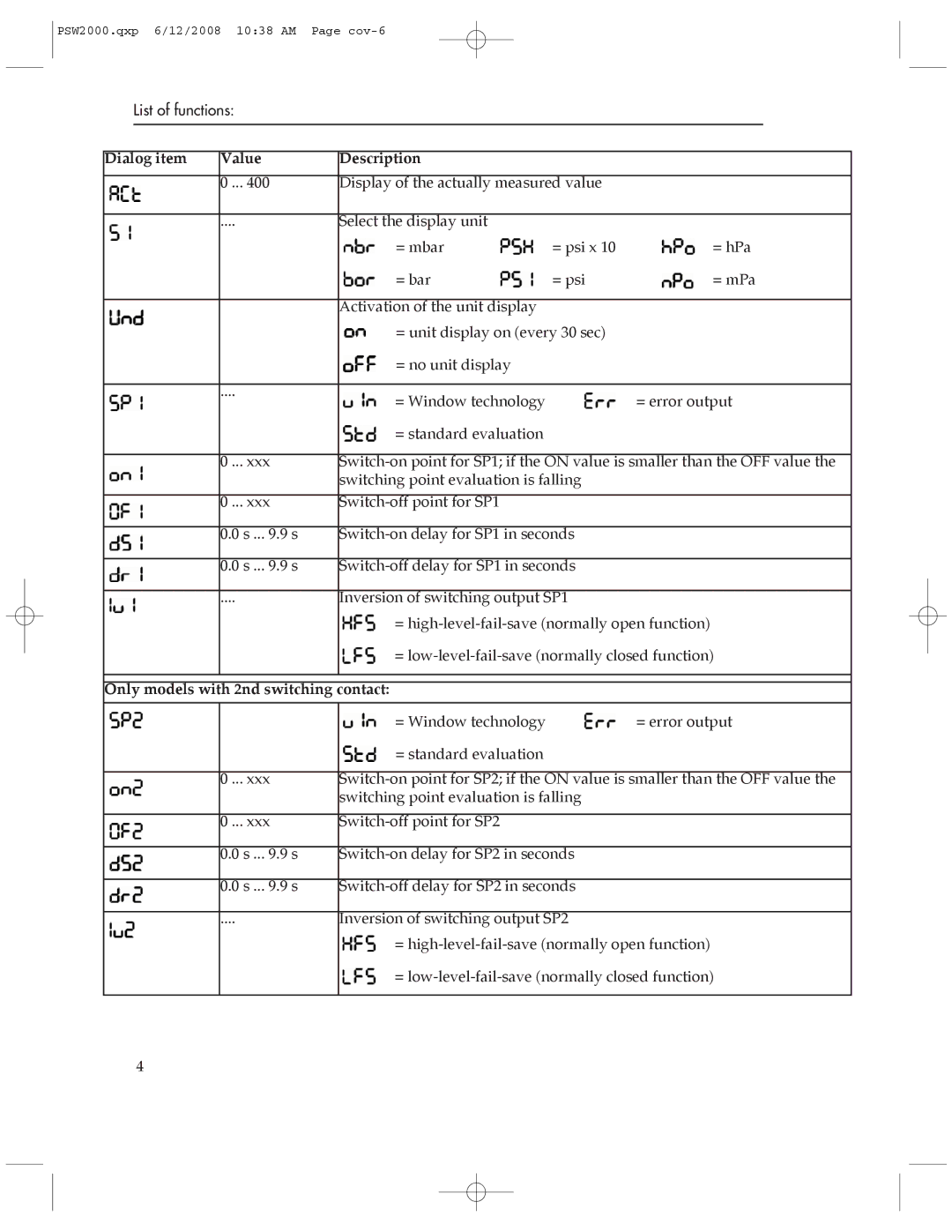 Omega Engineering PSW2000 manual Dialog item Value Description, Only models with 2nd switching contact 