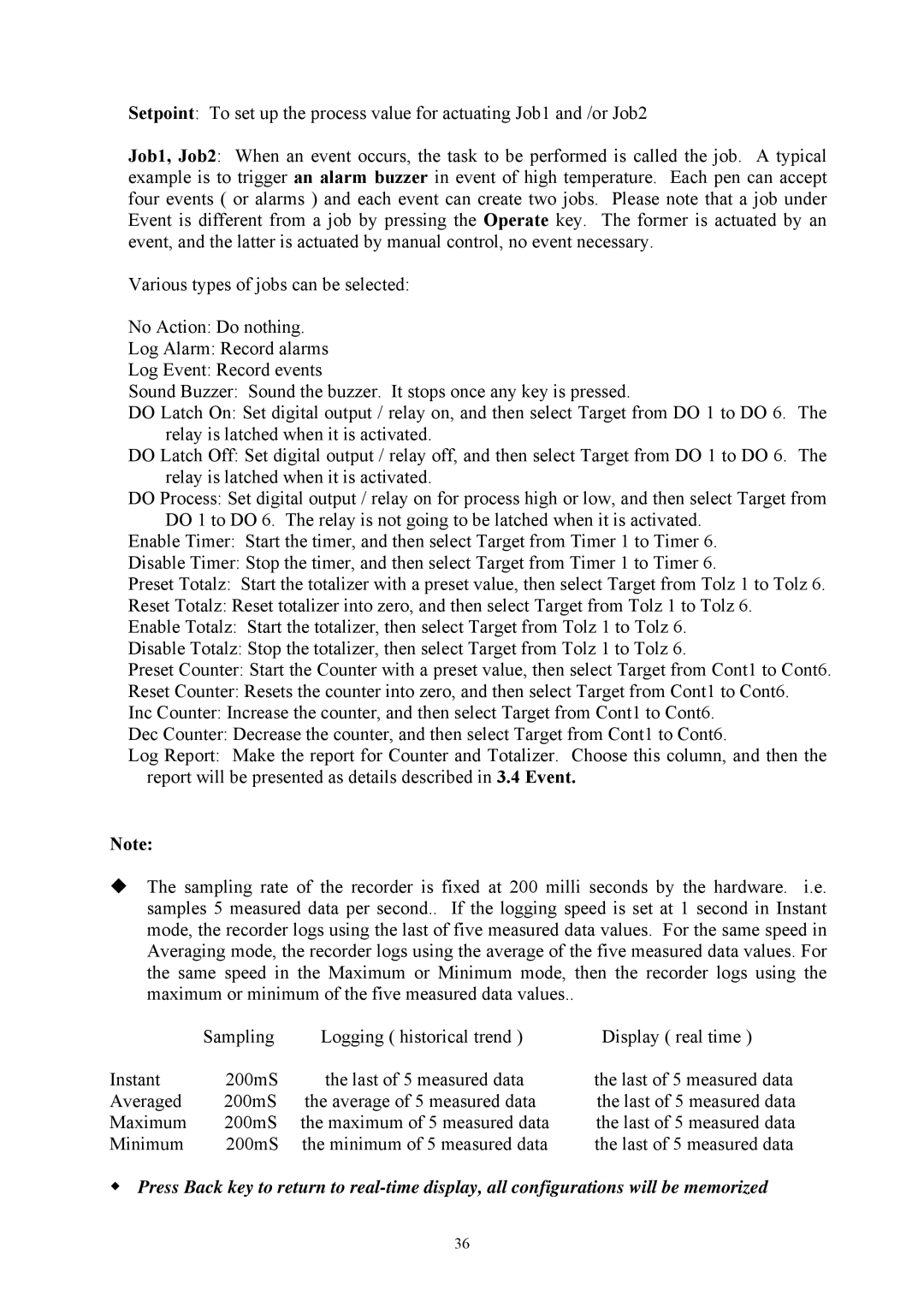 Omega Engineering RD8900 user manual 