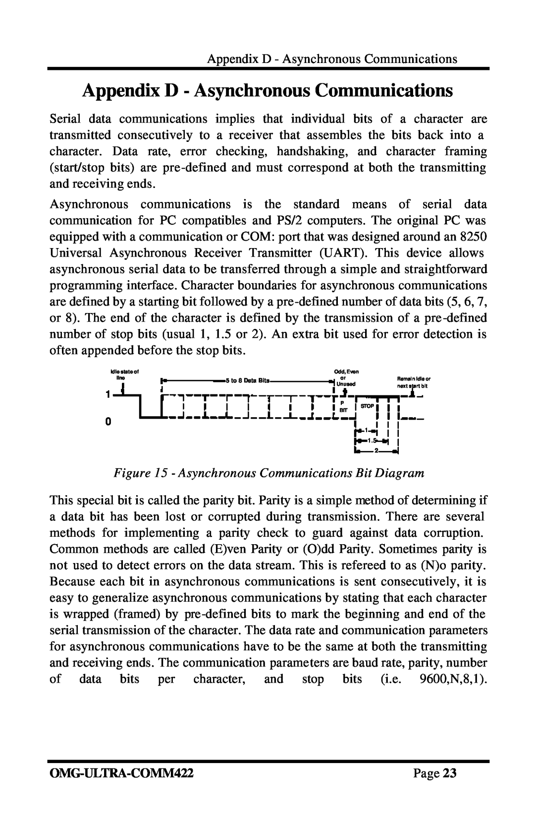 Omega Engineering RS-422/485 manual Appendix D - Asynchronous Communications, Asynchronous Communications Bit Diagram, Page 