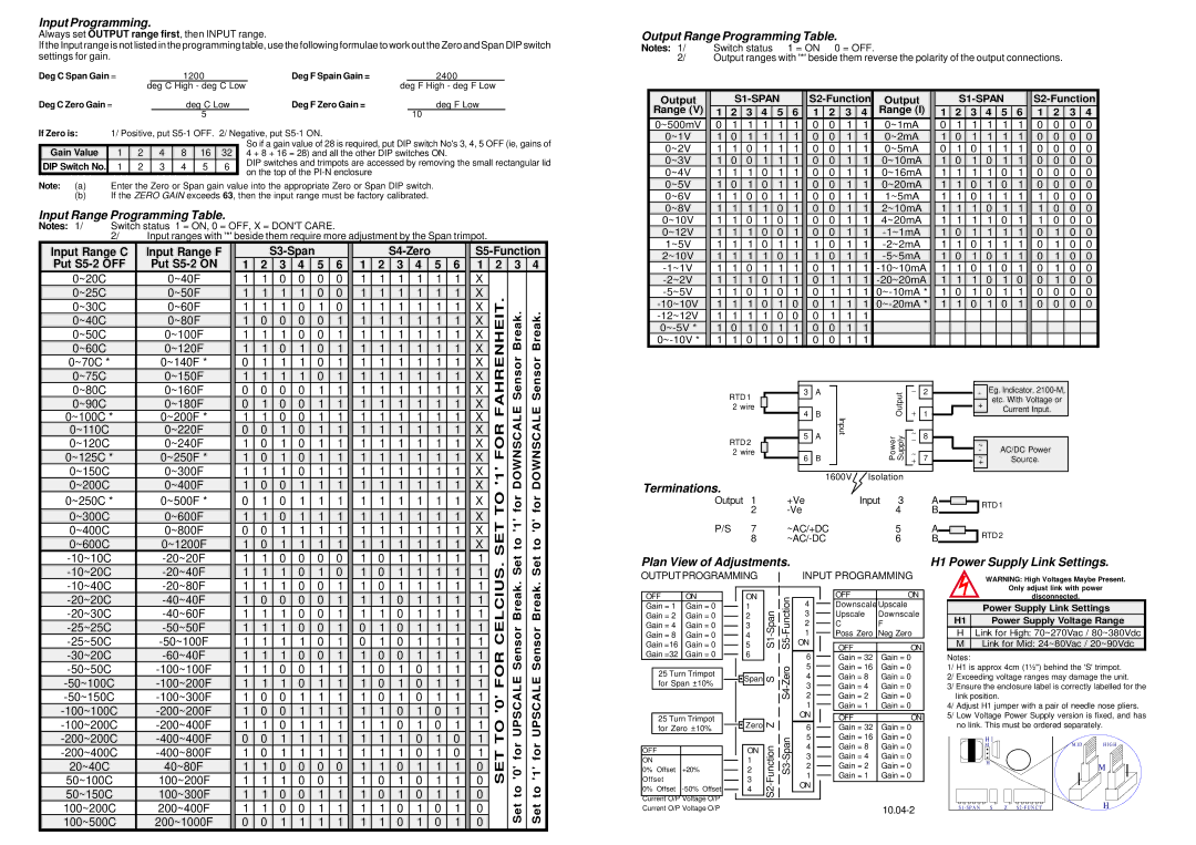 Omega Engineering TX801D RTD manual Input Programming, Input Range Programming Table, Output Range Programming Table 