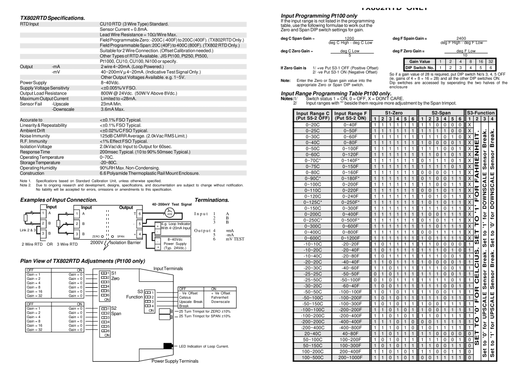 Omega Engineering TX802RTDF manual TX802RTD only 