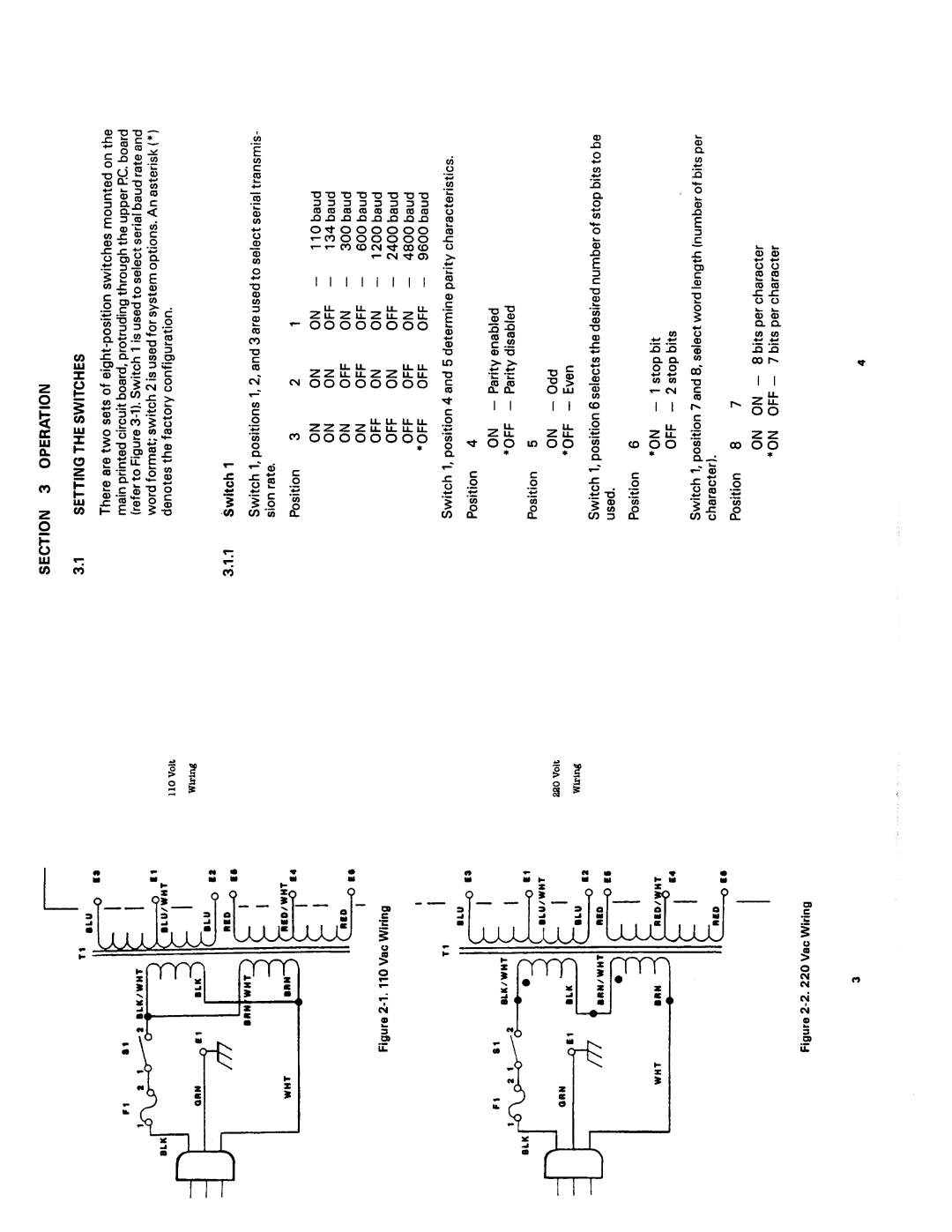Omega Engineering WB-31 manual 