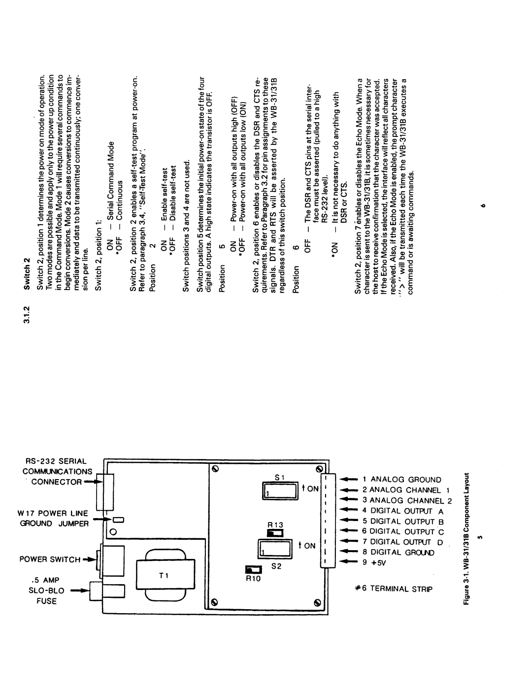 Omega Engineering WB-31 manual 