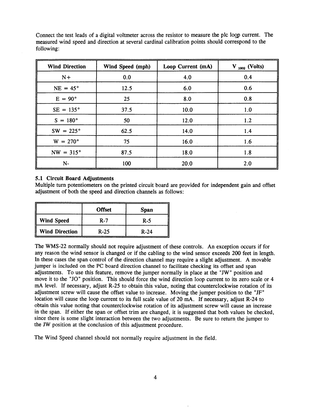 Omega Engineering WMS-22A manual 62.5 