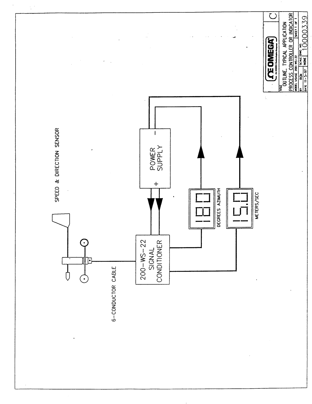 Omega Engineering WMS-22A manual IE--iI 