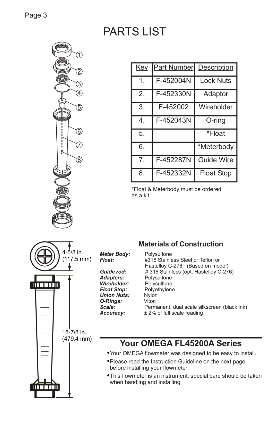 Omega manual Parts List, Your Omega FL45200A Series 