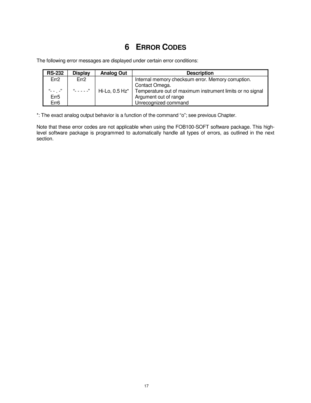 Omega FOB100 manual Error Codes, Analog Out Description 