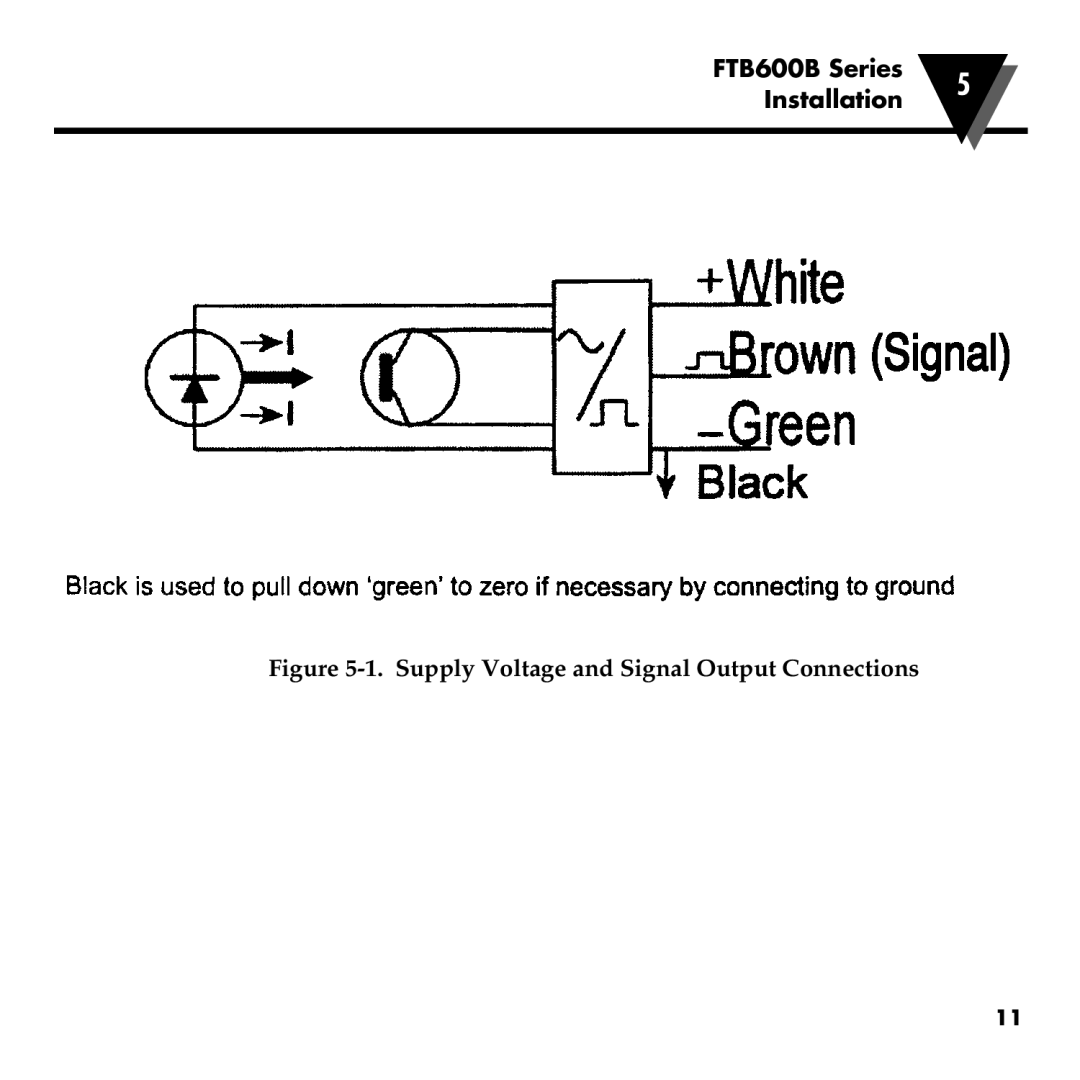 Omega FTB600B manual Supply Voltage and Signal Output Connections 