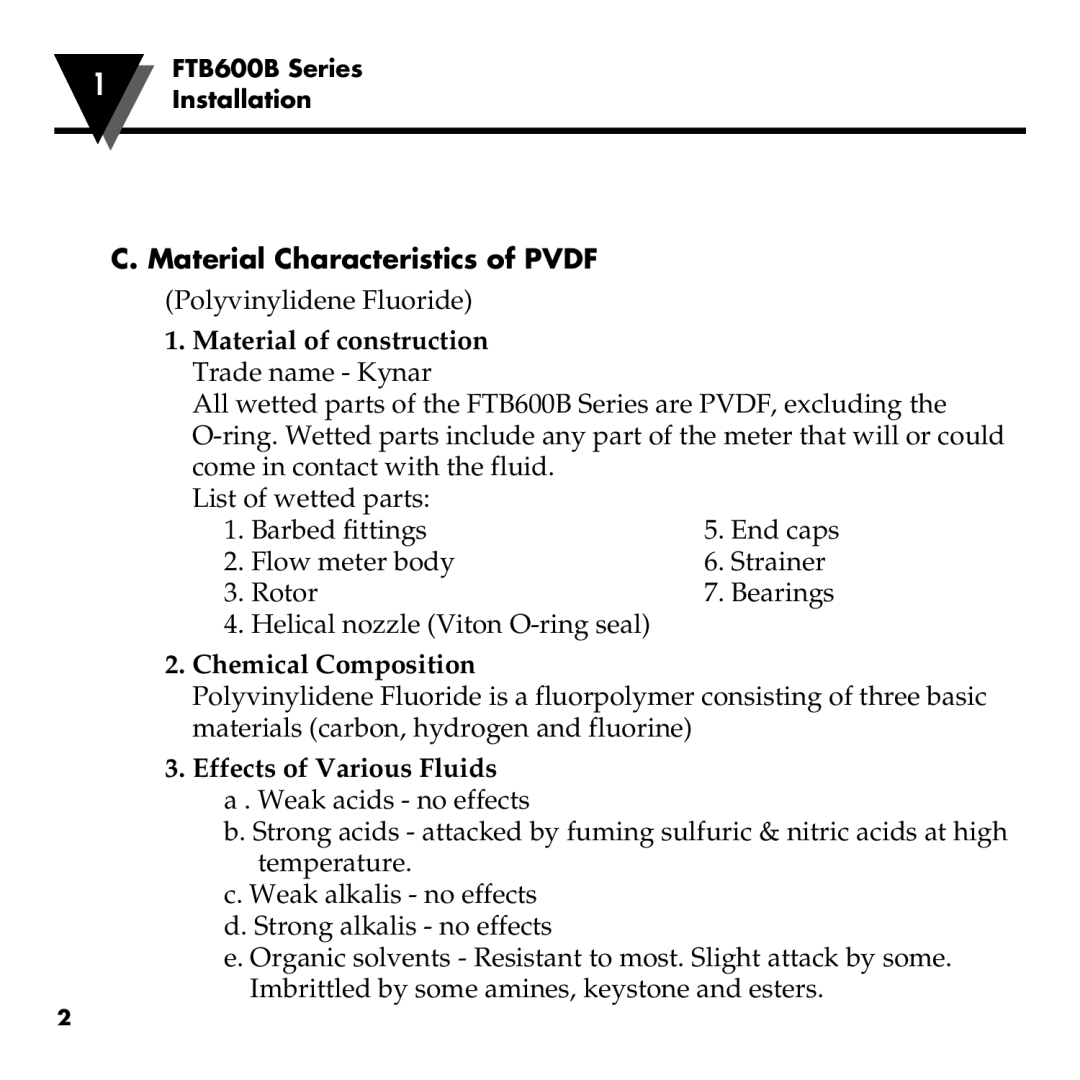 Omega FTB600B manual C. Material Characteristics of PVDF, Material of construction, Chemical Composition 