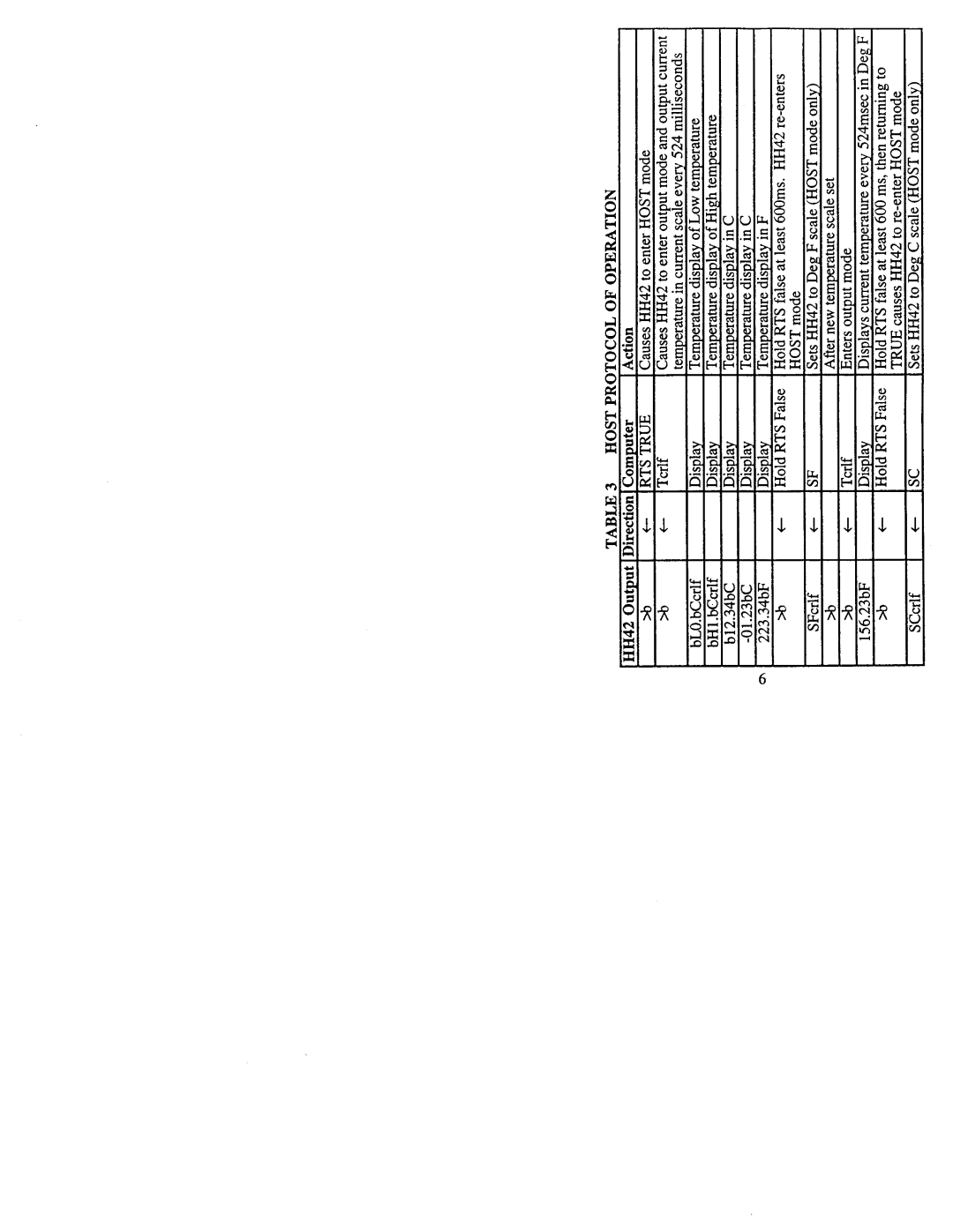 Omega HH40 manual 