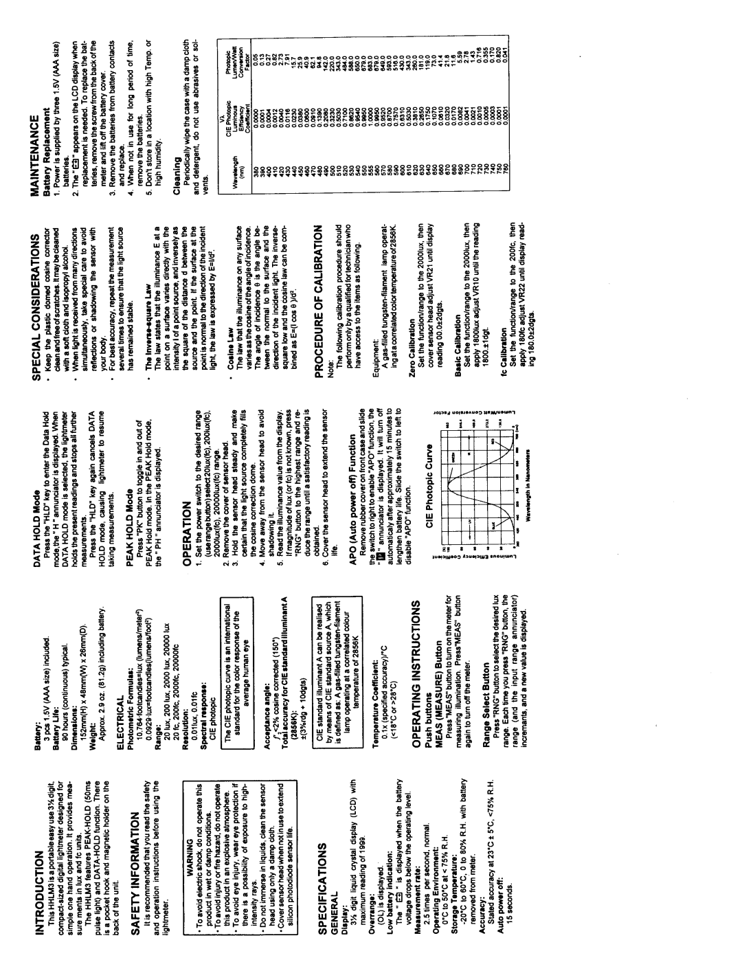 Omega HHLM3 manual 