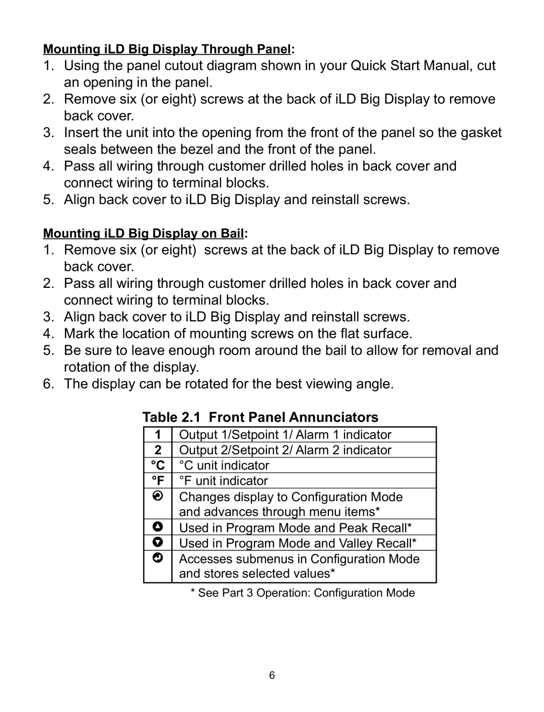 Omega ILD44-UTP manual Front Panel Annunciators, Mounting iLD Big Display Through Panel, Mounting iLD Big Display on Bail 