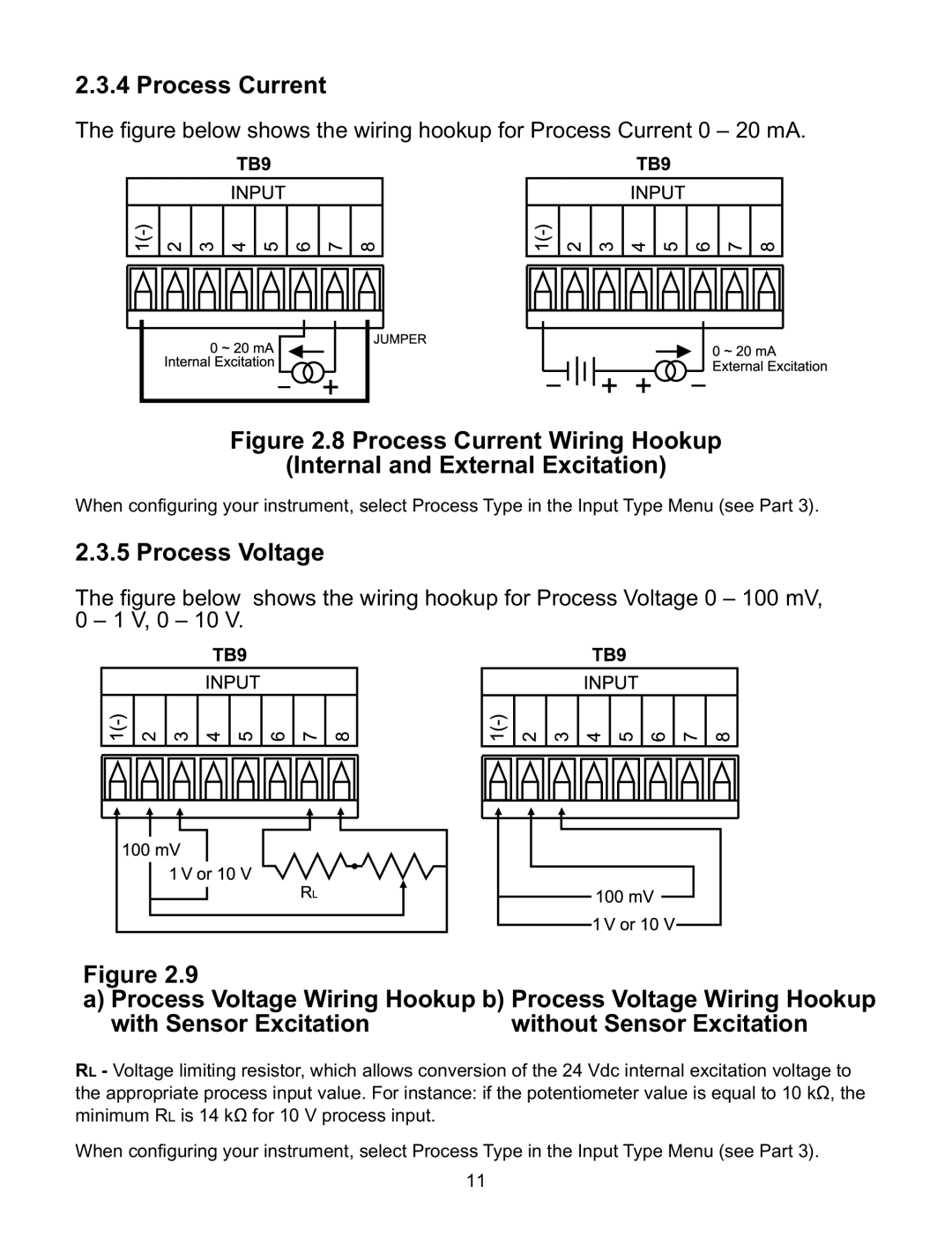 Omega ILD24-UTP, ILD44-UTP manual Process Current, Process Voltage, Without Sensor Excitation 