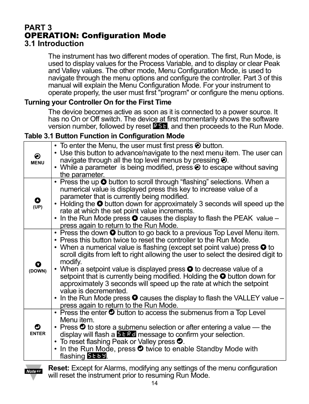 Omega ILD44-UTP, ILD24-UTP Part, Operation Configuration Mode Introduction, Turning your Controller On for the First Time 