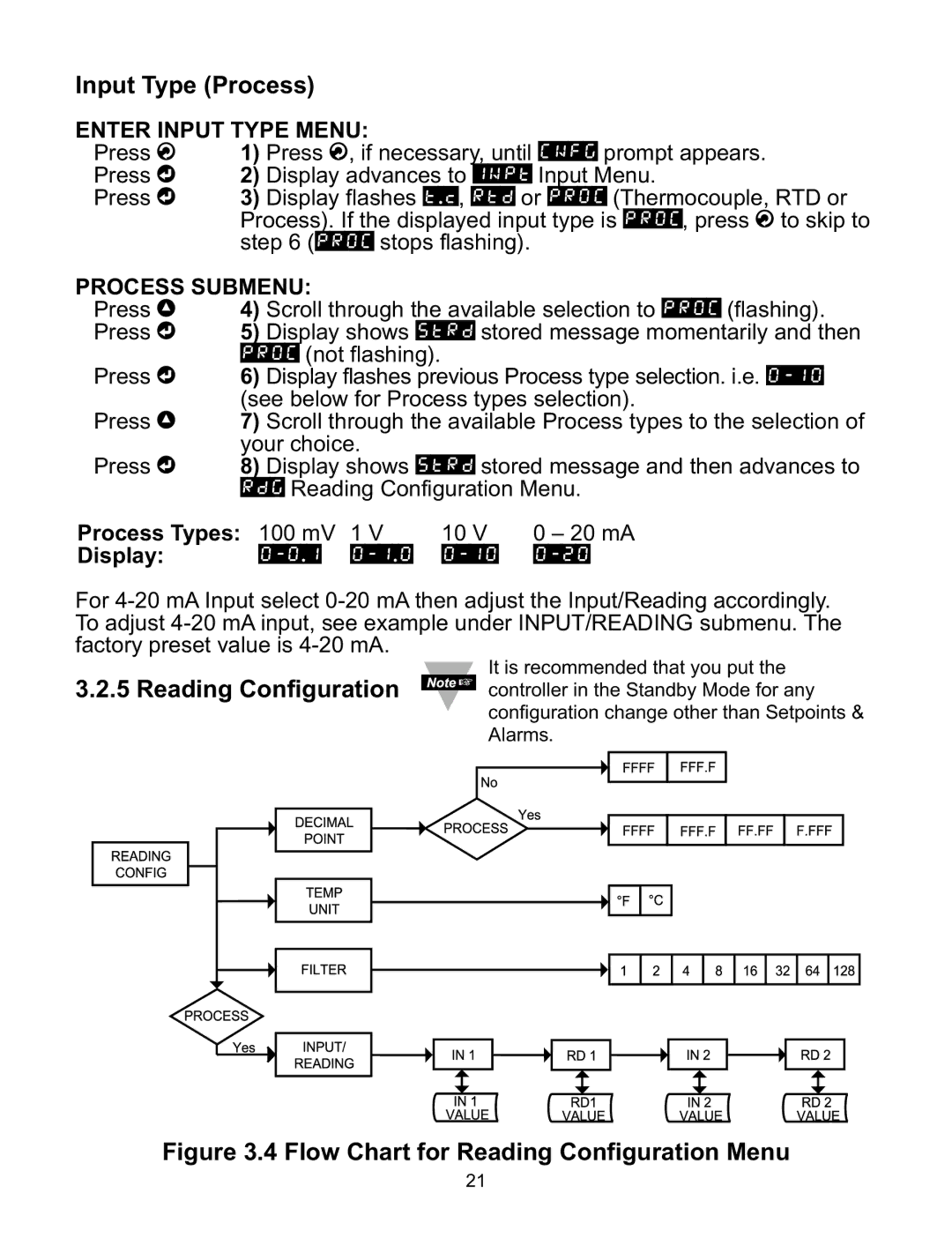 Omega ILD24-UTP, ILD44-UTP manual Input Type Process, Reading Configuration, Process Submenu, Process Types 