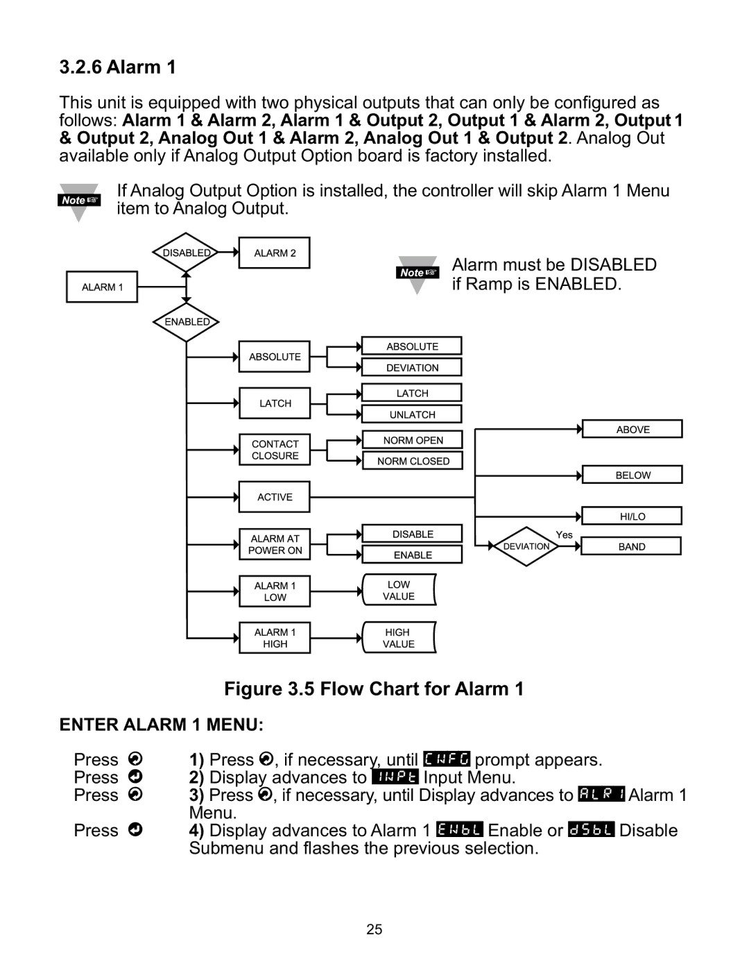 Omega ILD24-UTP, ILD44-UTP manual Enter Alarm 1 Menu 