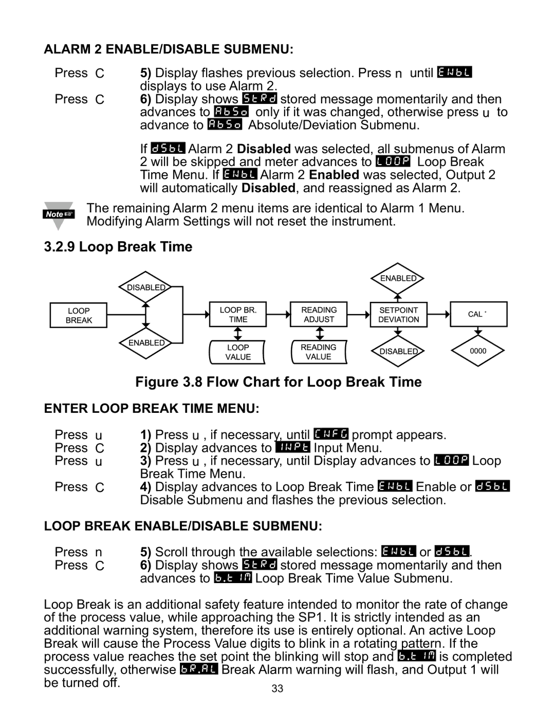 Omega ILD24-UTP manual Alarm 2 ENABLE/DISABLE Submenu, Enter Loop Break Time Menu, Loop Break ENABLE/DISABLE Submenu 