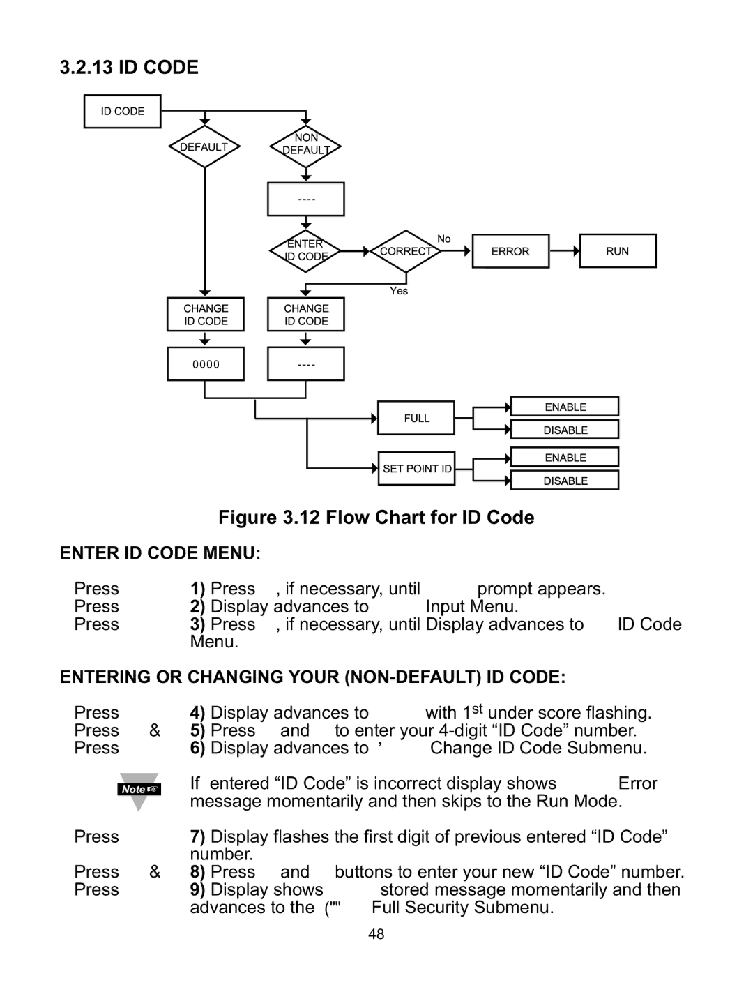 Omega ILD44-UTP, ILD24-UTP manual Enter ID Code Menu, Entering or Changing Your NON-DEFAULT ID Code 