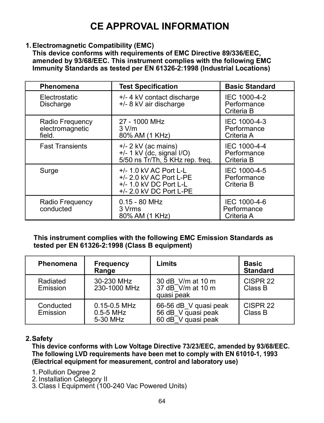 Omega ILD44-UTP, ILD24-UTP manual CE Approval Information 