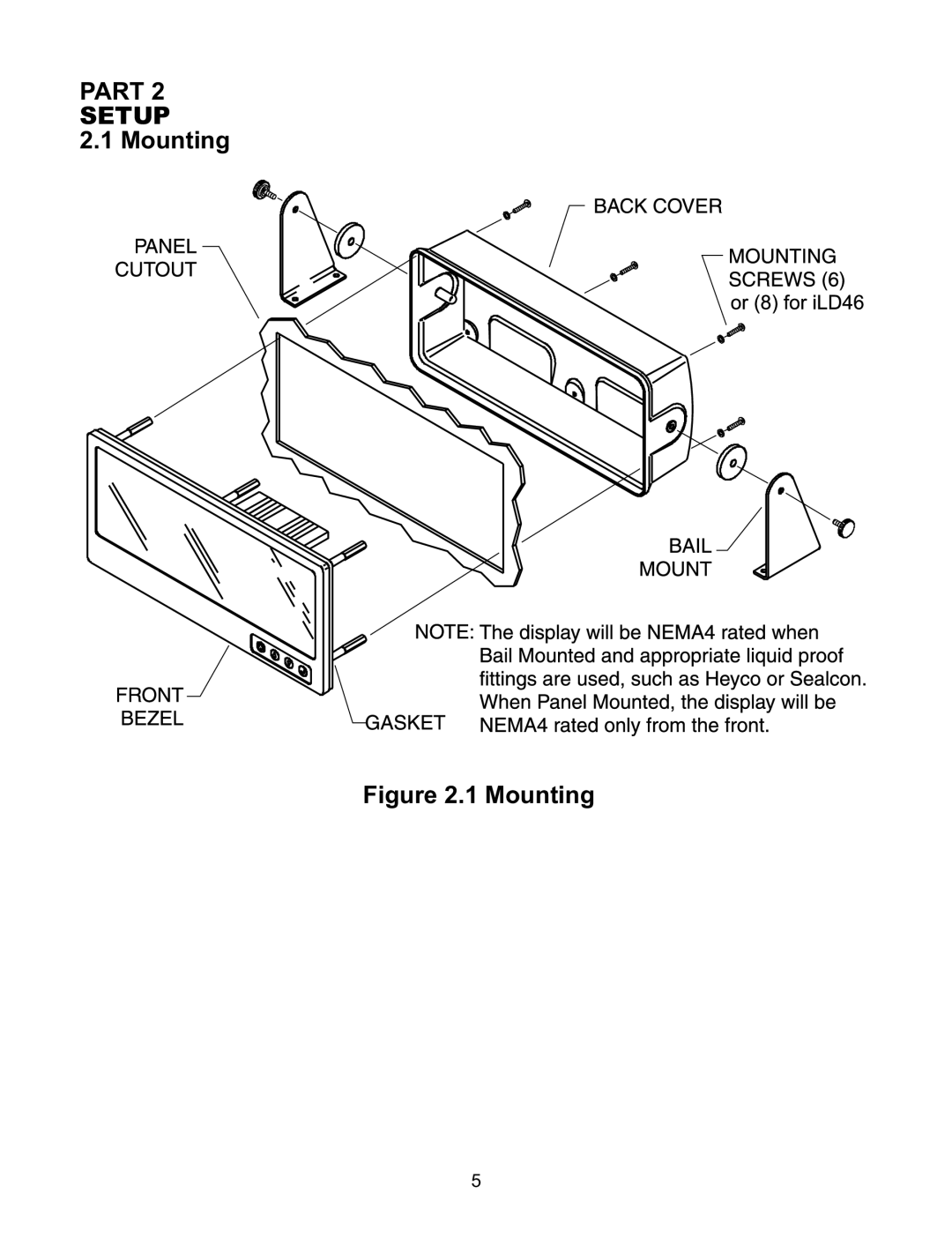 Omega ILD24-UTP, ILD44-UTP manual Part Setup, Mounting 