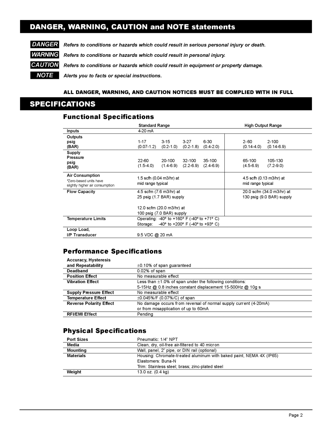 Omega IP710 SERIES manual Functional Specifications, Performance Specifications, Physical Specifications 