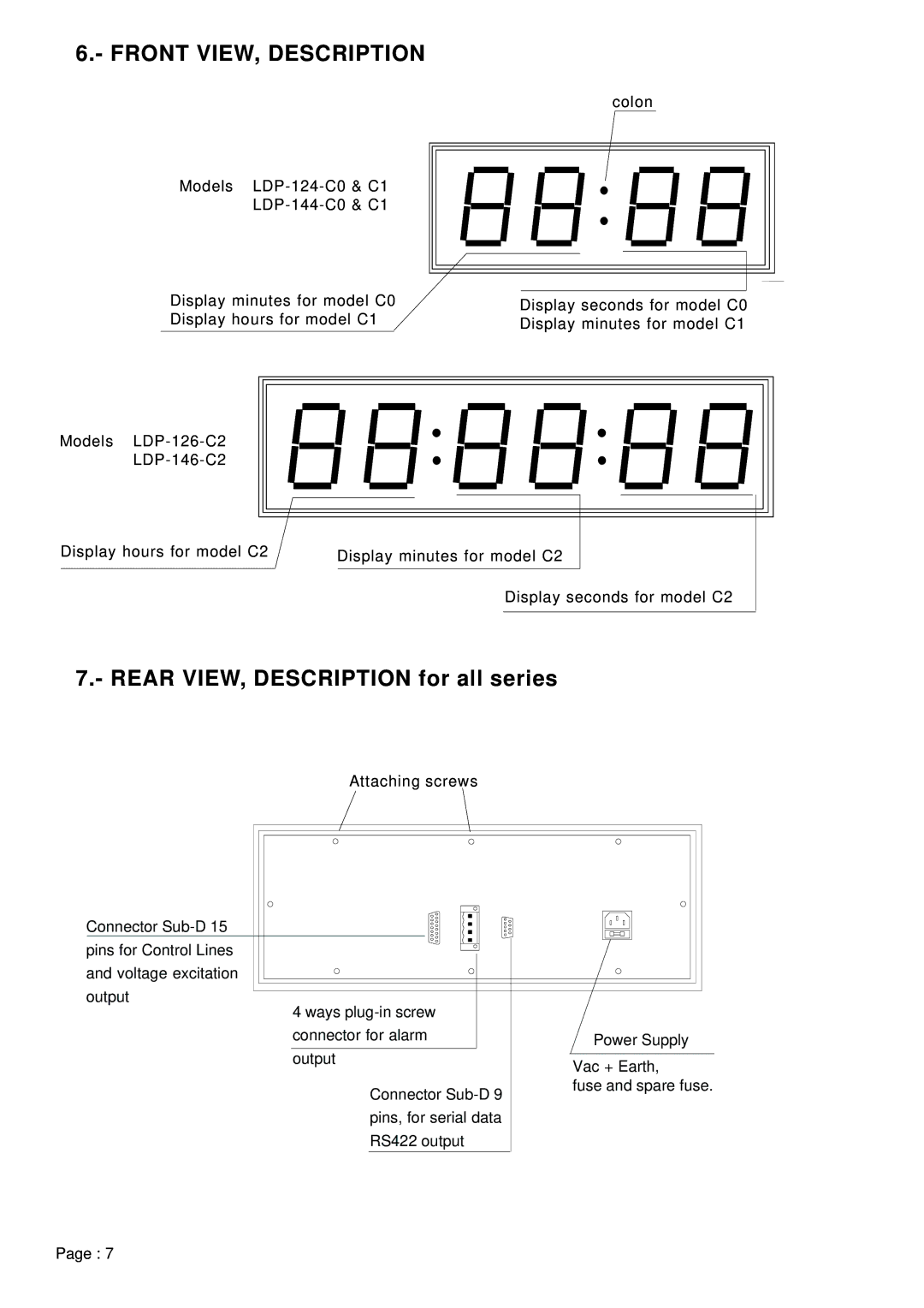 Omega LDP-126, LDP-124, LDP-146, LDP-144 manual Front VIEW, Description, Rear VIEW, Description for all series 