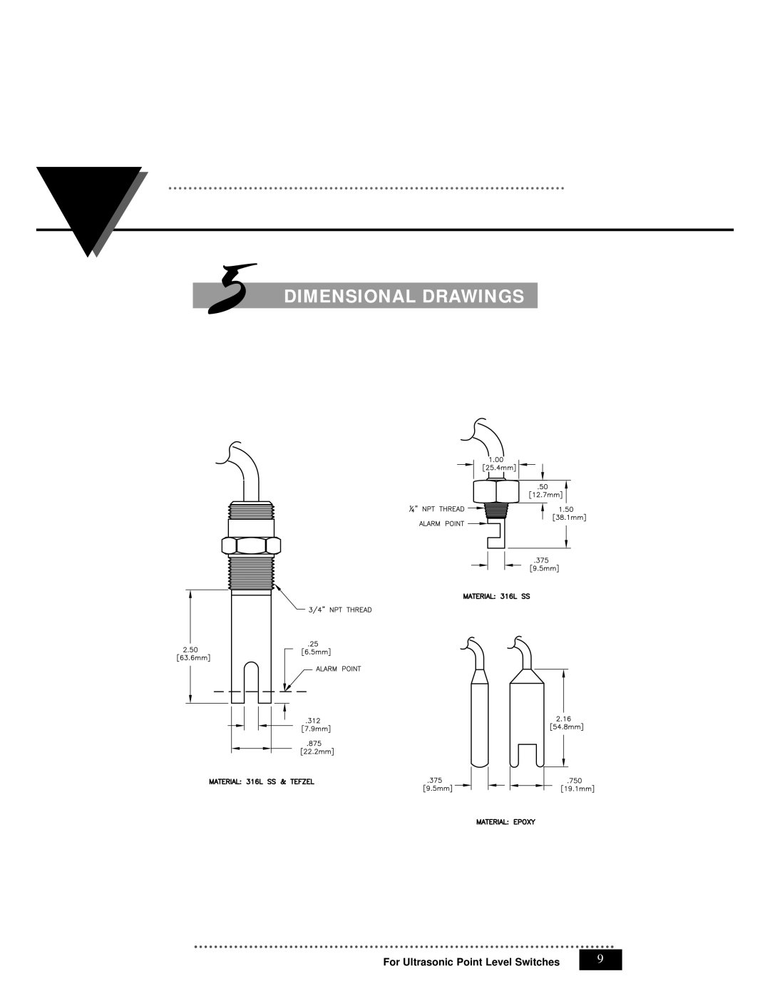 Omega LVU-700, LVUD-101 manual Dimensional Drawings 