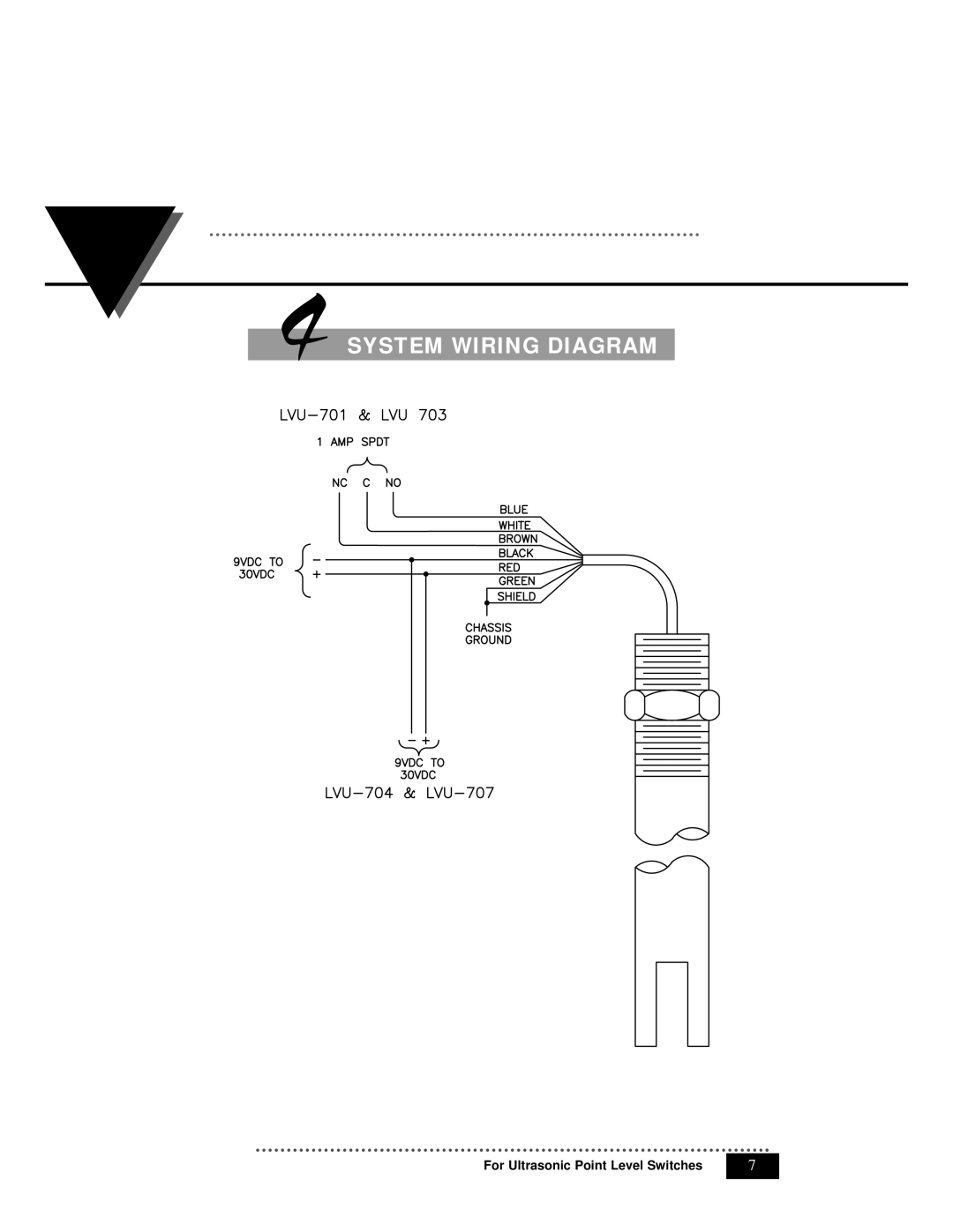 Omega LVU-700, LVUD-101 manual System Wiring Diagram 