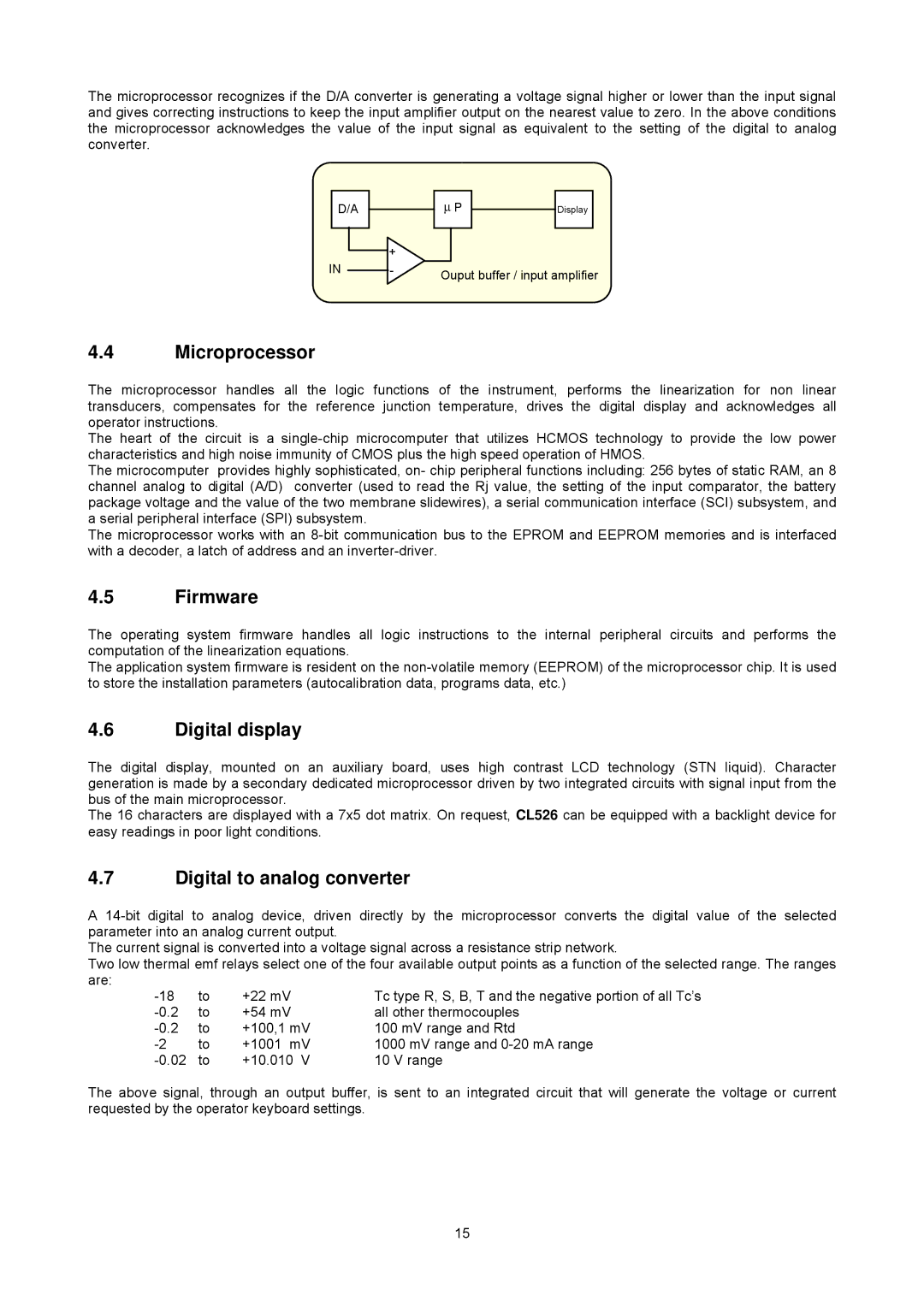 Omega Multifunction Indicator-Simulator, CL526 manual Microprocessor, Firmware, Digital display, Digital to analog converter 