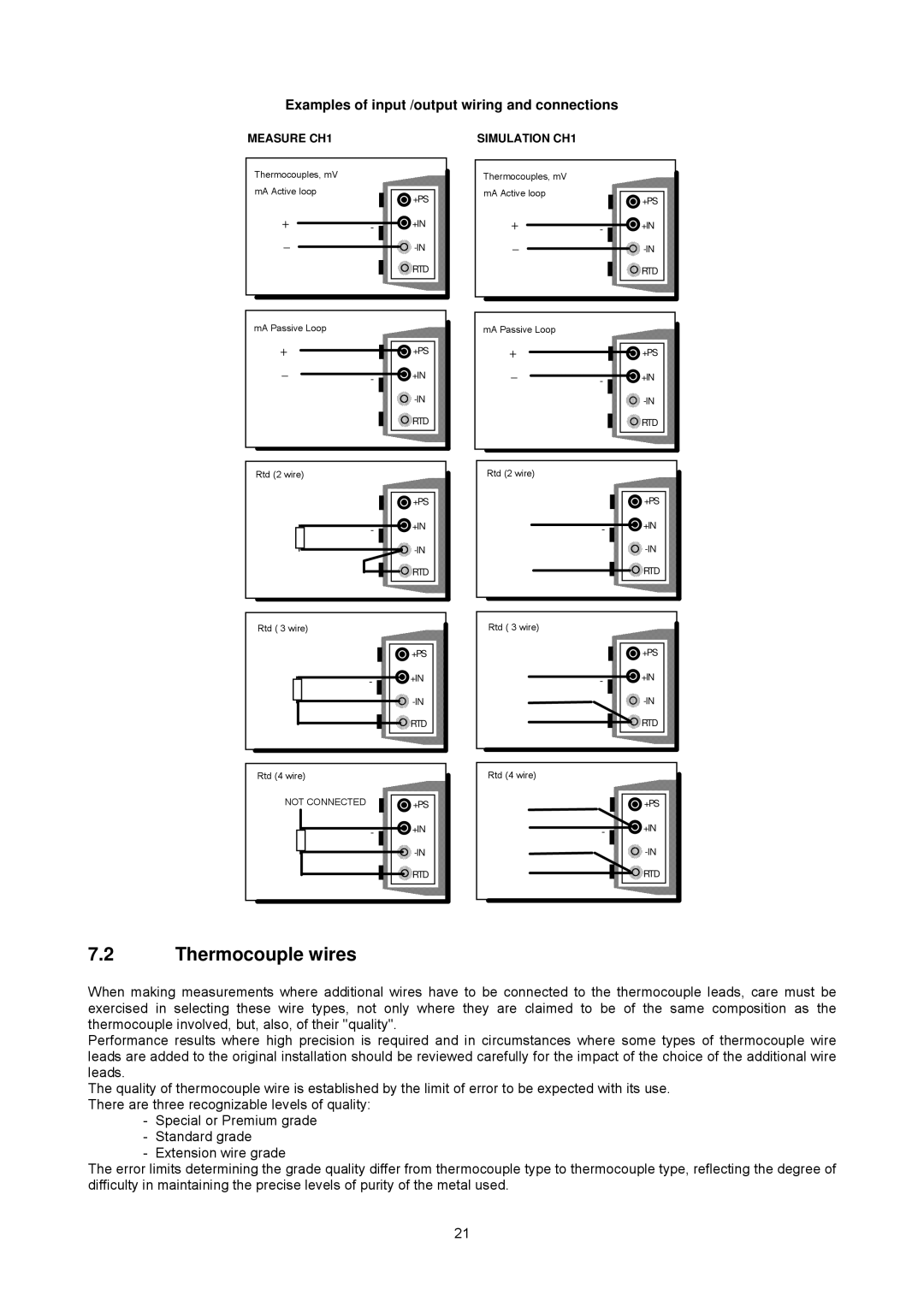 Omega Multifunction Indicator-Simulator, CL526 manual Thermocouple wires, Examples of input /output wiring and connections 