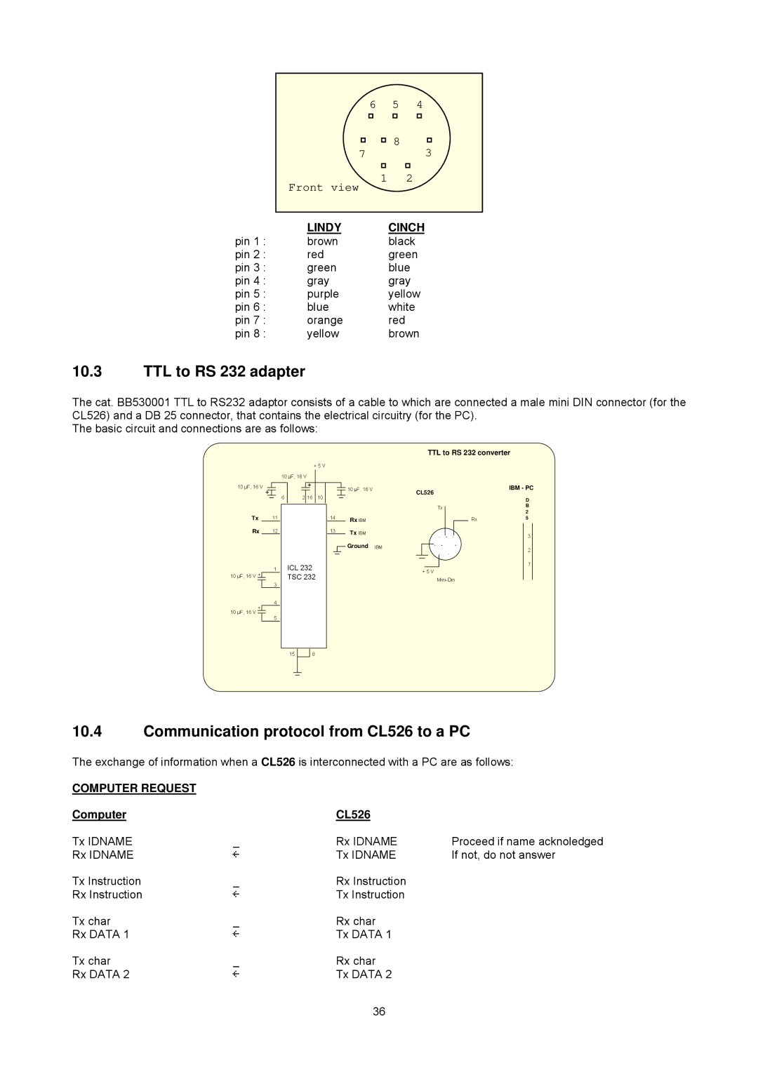 Omega manual TTL to RS 232 adapter, Communication protocol from CL526 to a PC, Computer CL526 