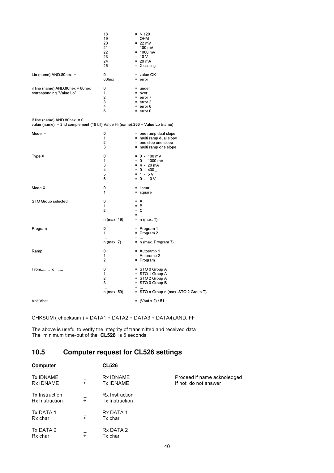 Omega Multifunction Indicator-Simulator manual Computer request for CL526 settings, = Ohm 