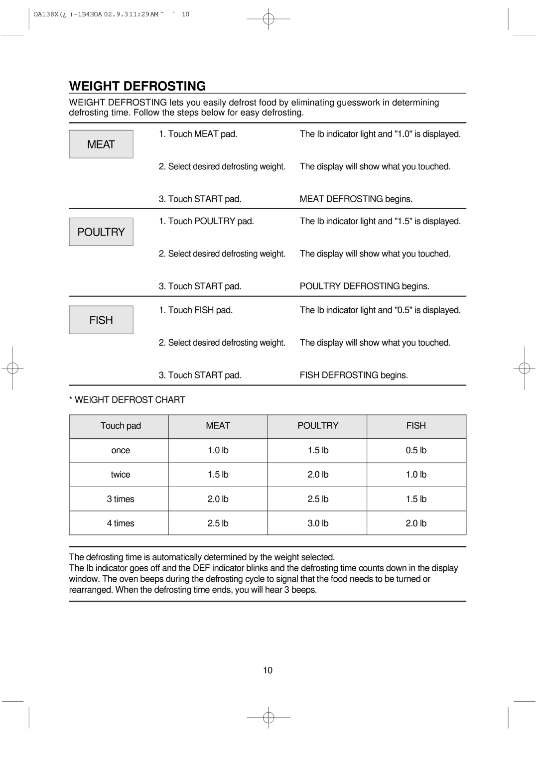 Omega OA138X manual Weight Defrosting, Meat, Poultry, Fish 