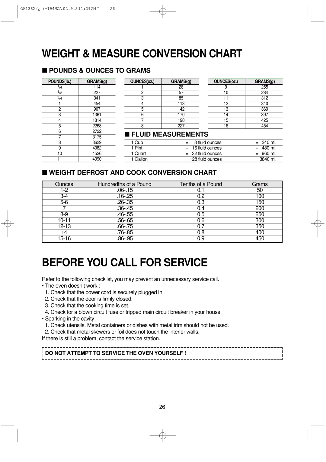 Omega OA138X Weight & Measure Conversion Chart, Before YOU Call for Service, Do not Attempt to Service the Oven Yourself 