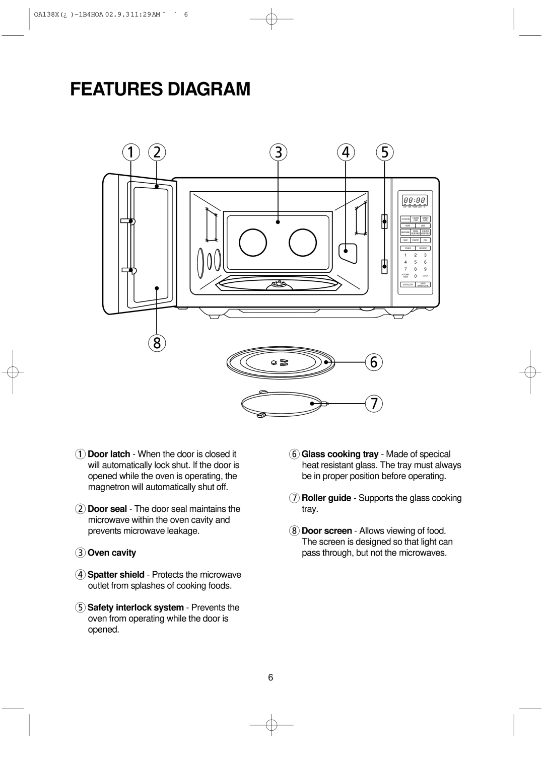 Omega OA138X manual Features Diagram, Roller guide Supports the glass cooking tray 