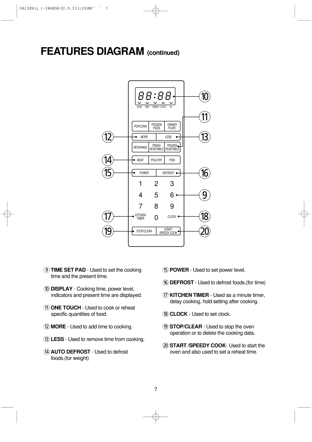 Omega OA138X manual Features Diagram, Clock Used to set clock 