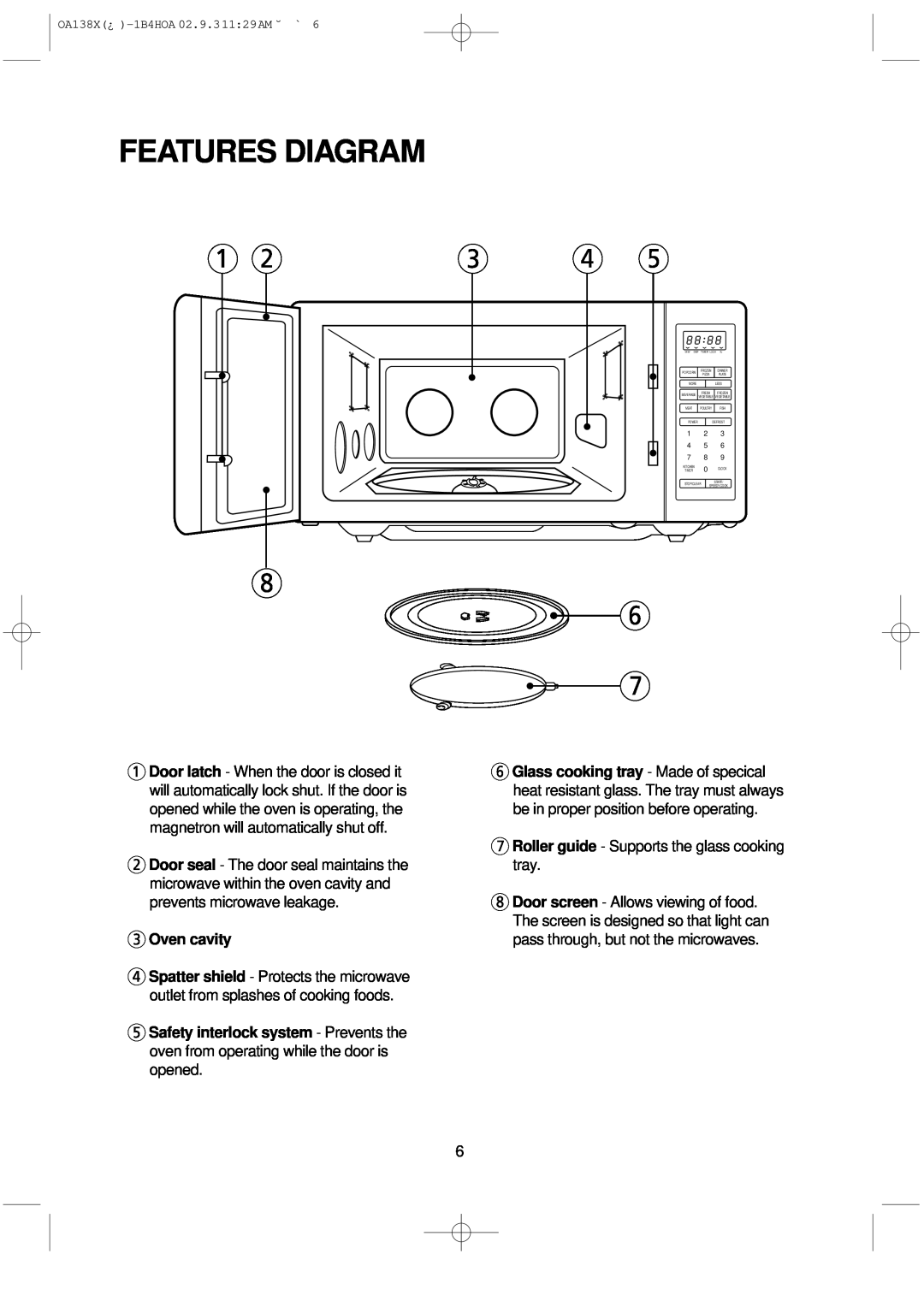 Omega OA138X manual Features Diagram, Oven cavity 