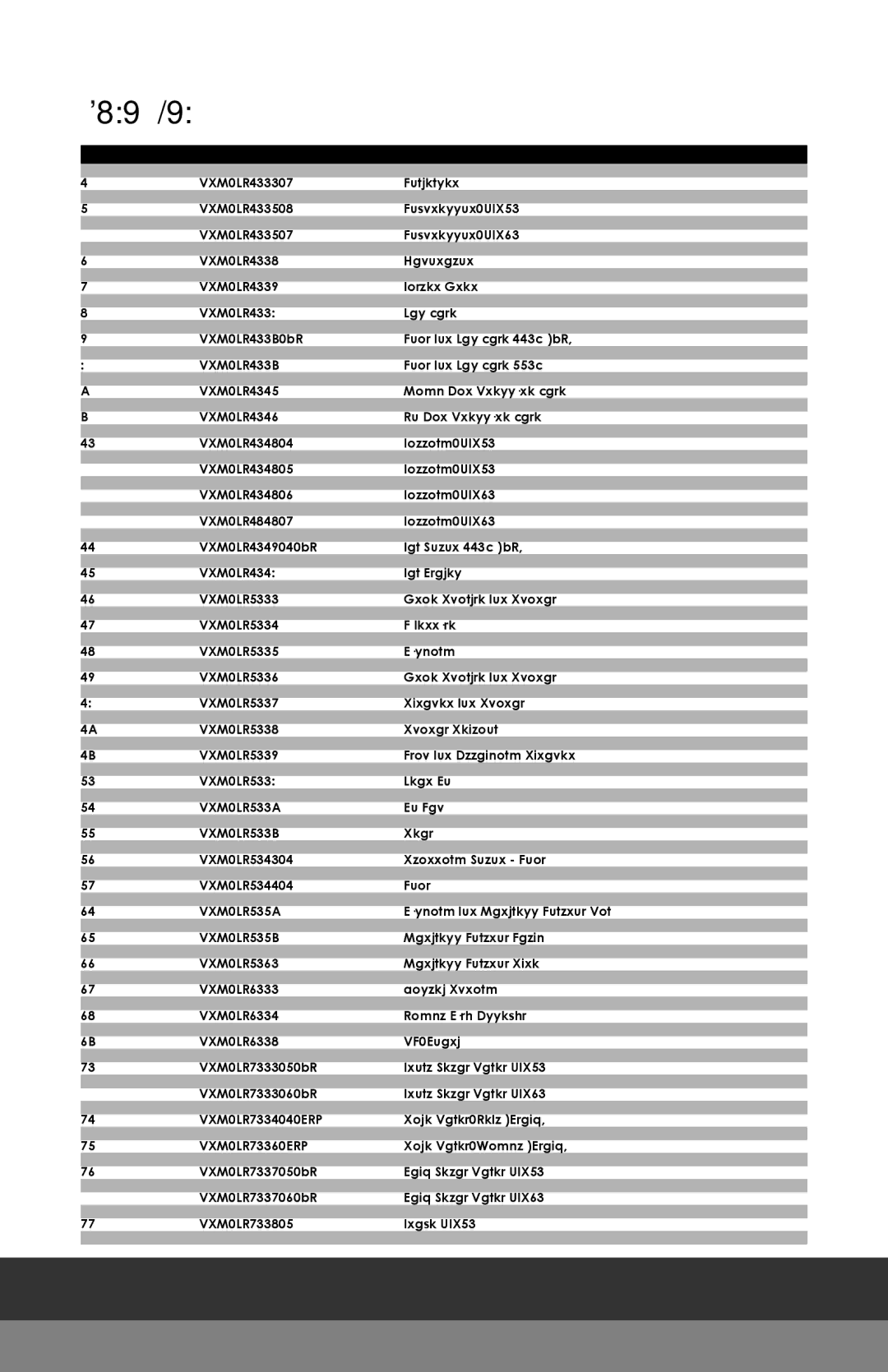 Omega OFS30, OFS20 instruction manual Parts List 