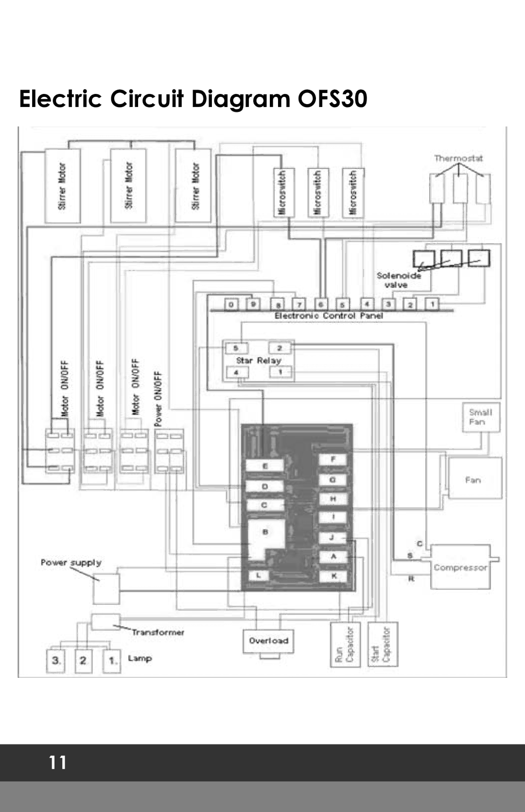 Omega OFS20 instruction manual Electric Circuit Diagram OFS30 