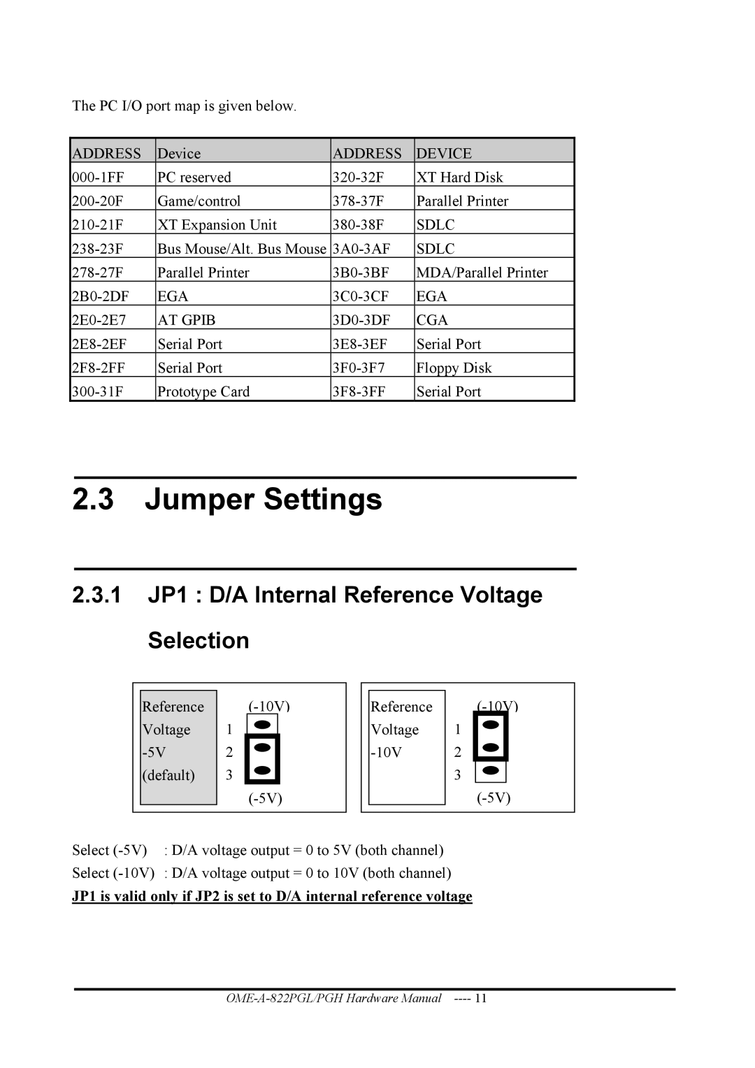 Omega OME-A822PG manual Jumper Settings, 1 JP1 D/A Internal Reference Voltage Selection 