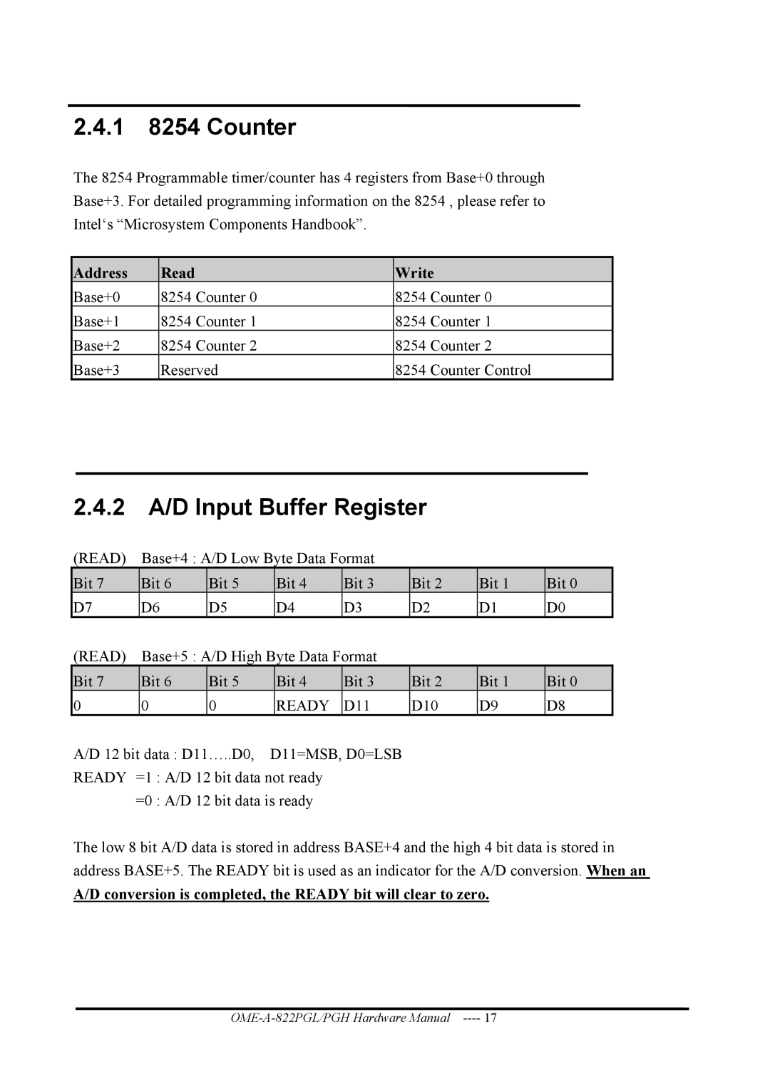 Omega OME-A822PG 1 8254 Counter, 2 A/D Input Buffer Register, Conversion is completed, the Ready bit will clear to zero 