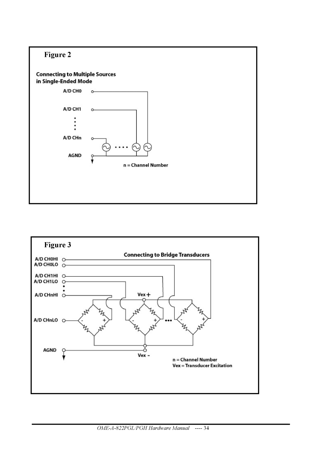 Omega OME-A822PG manual OME-A-822PGL/PGH Hardware Manual 