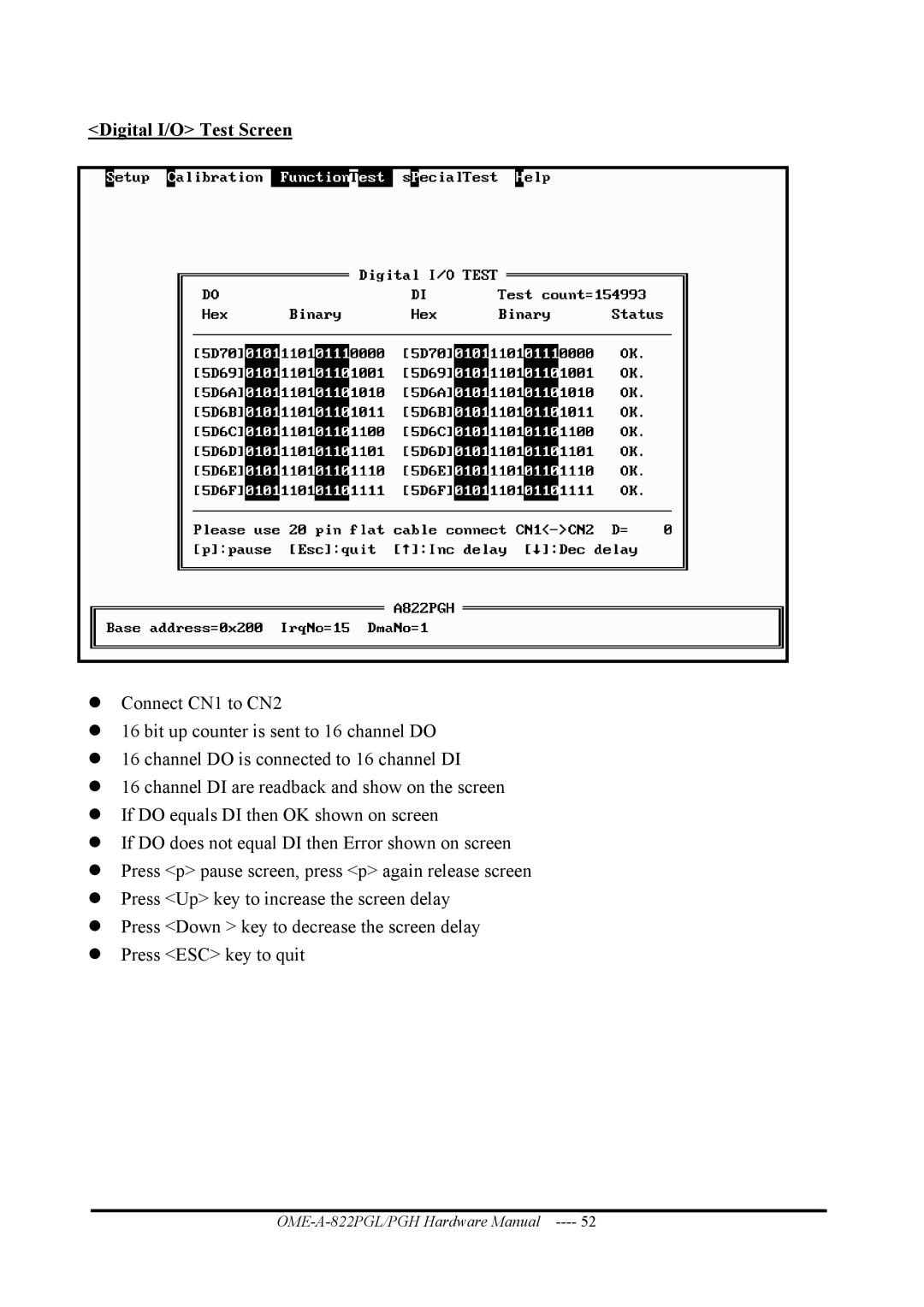 Omega OME-A822PG manual Digital I/O Test Screen 