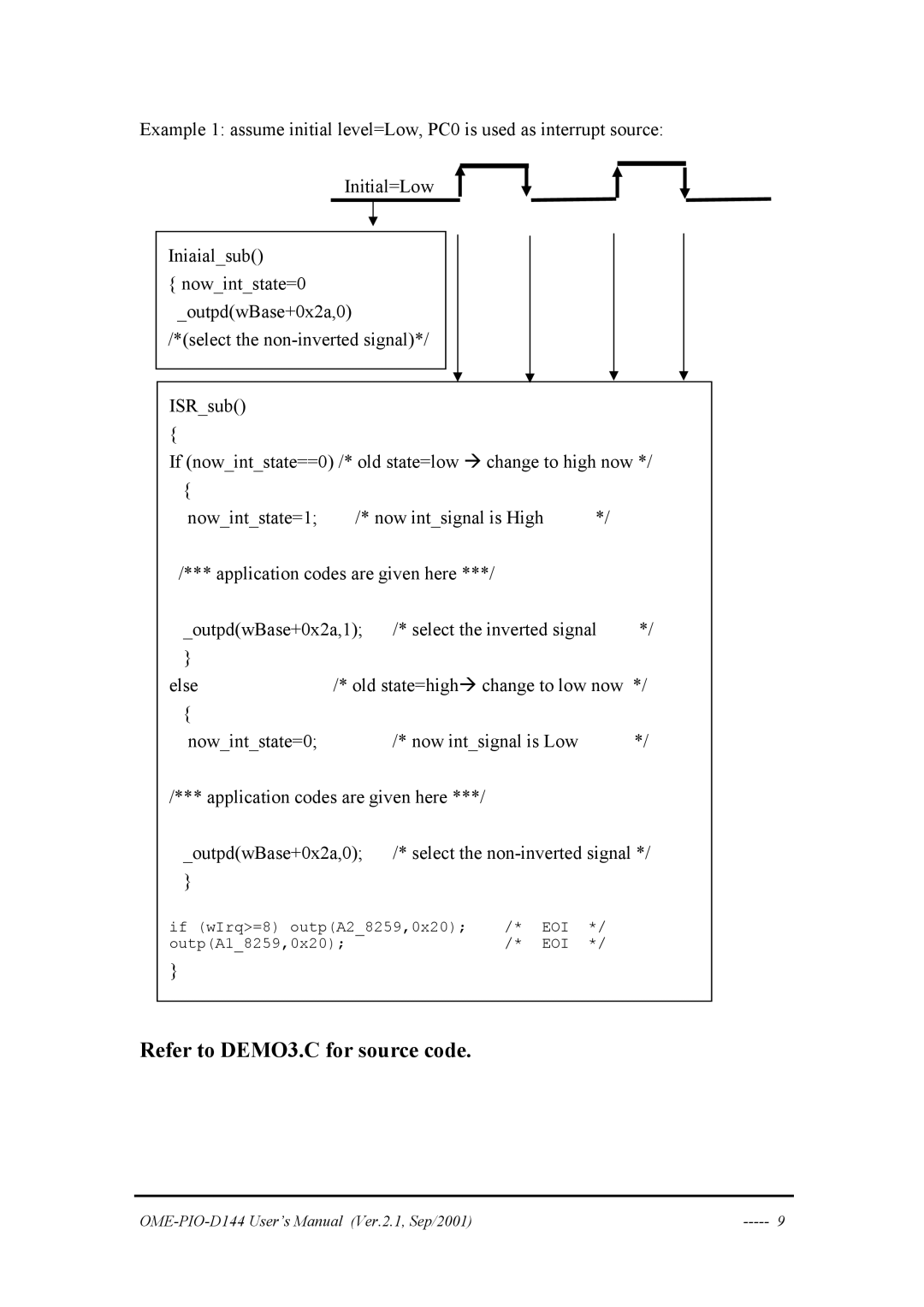 Omega OME-PIO-D144 manual Refer to DEMO3.C for source code 