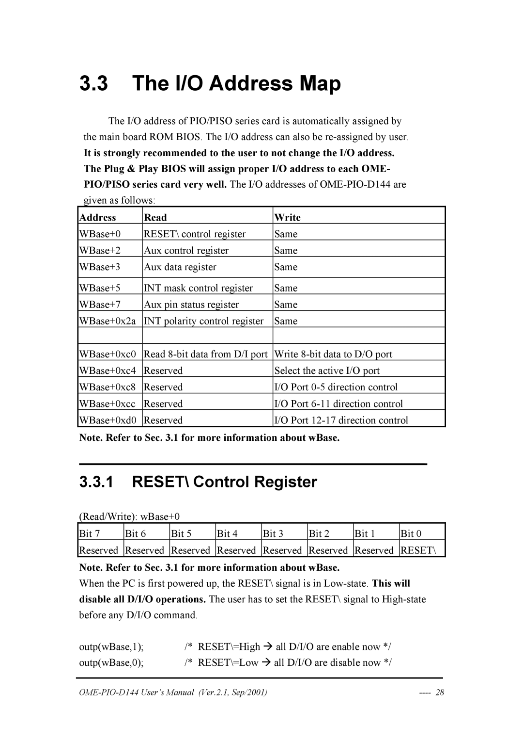 Omega OME-PIO-D144 manual I/O Address Map, RESET\ Control Register, Address Read Write, Reset 