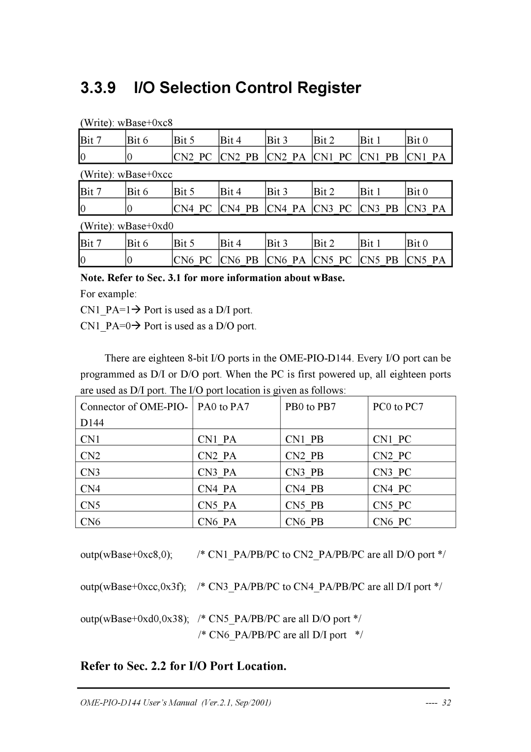 Omega OME-PIO-D144 manual 9 I/O Selection Control Register, CN2PC CN2PB CN2PA CN1PC CN1PB CN1PA 