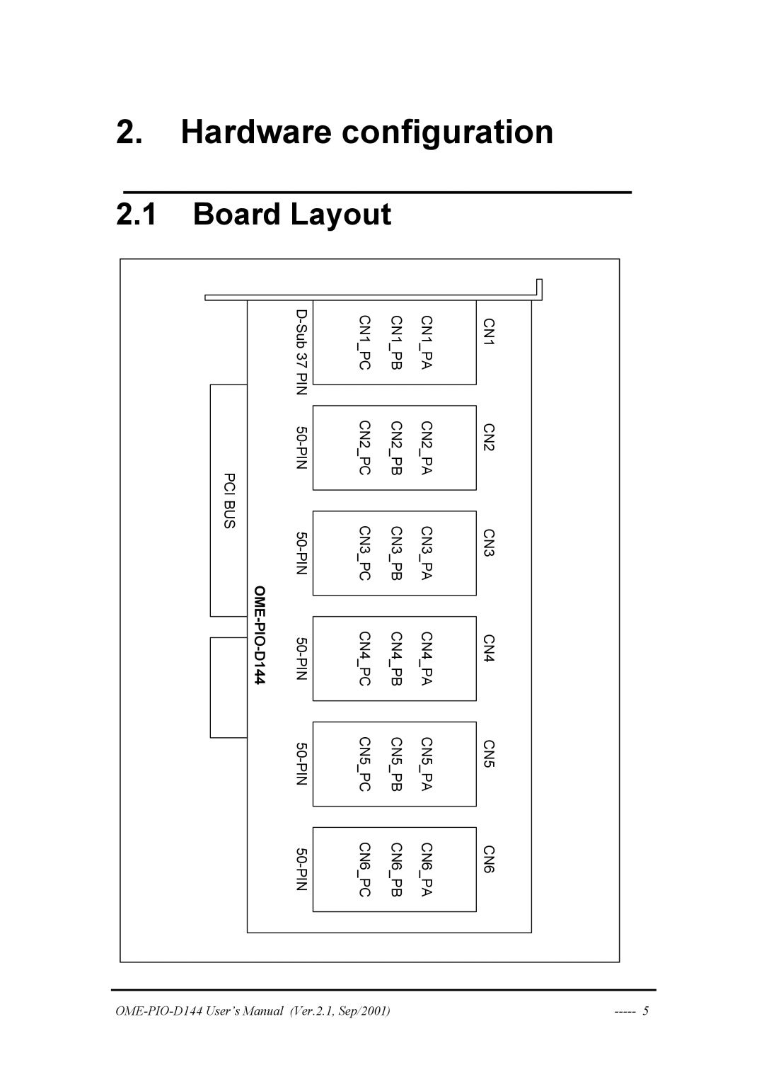 Omega OME-PIO-D144 manual Hardware configuration, Board Layout 