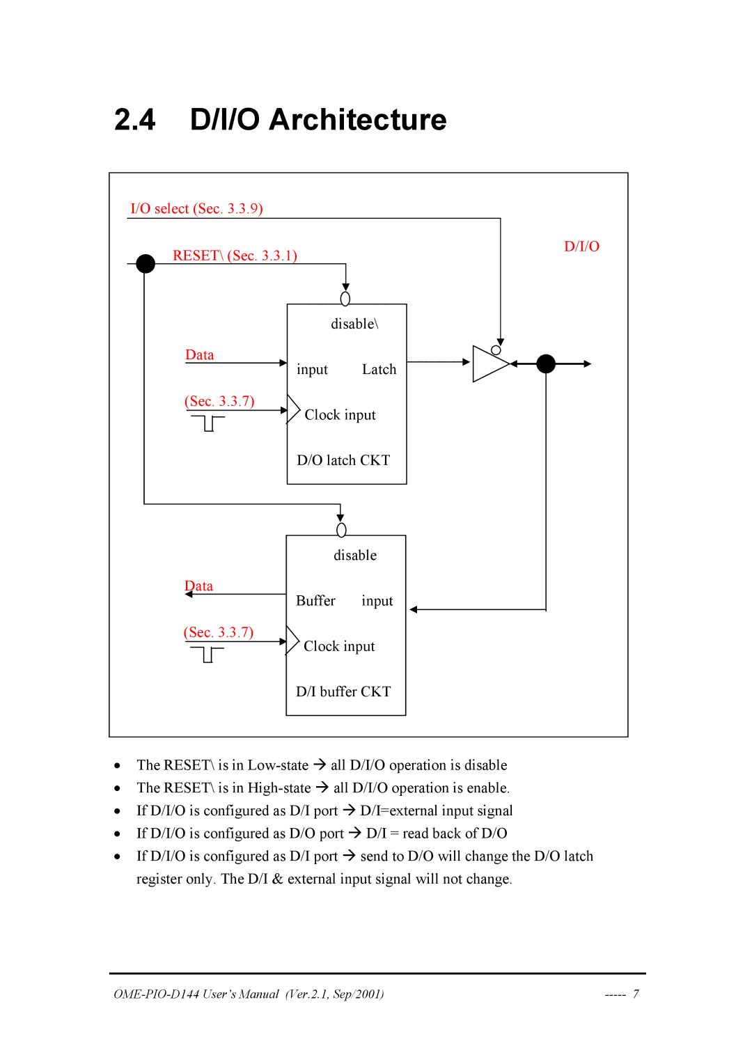 Omega OME-PIO-D144 manual O Architecture 