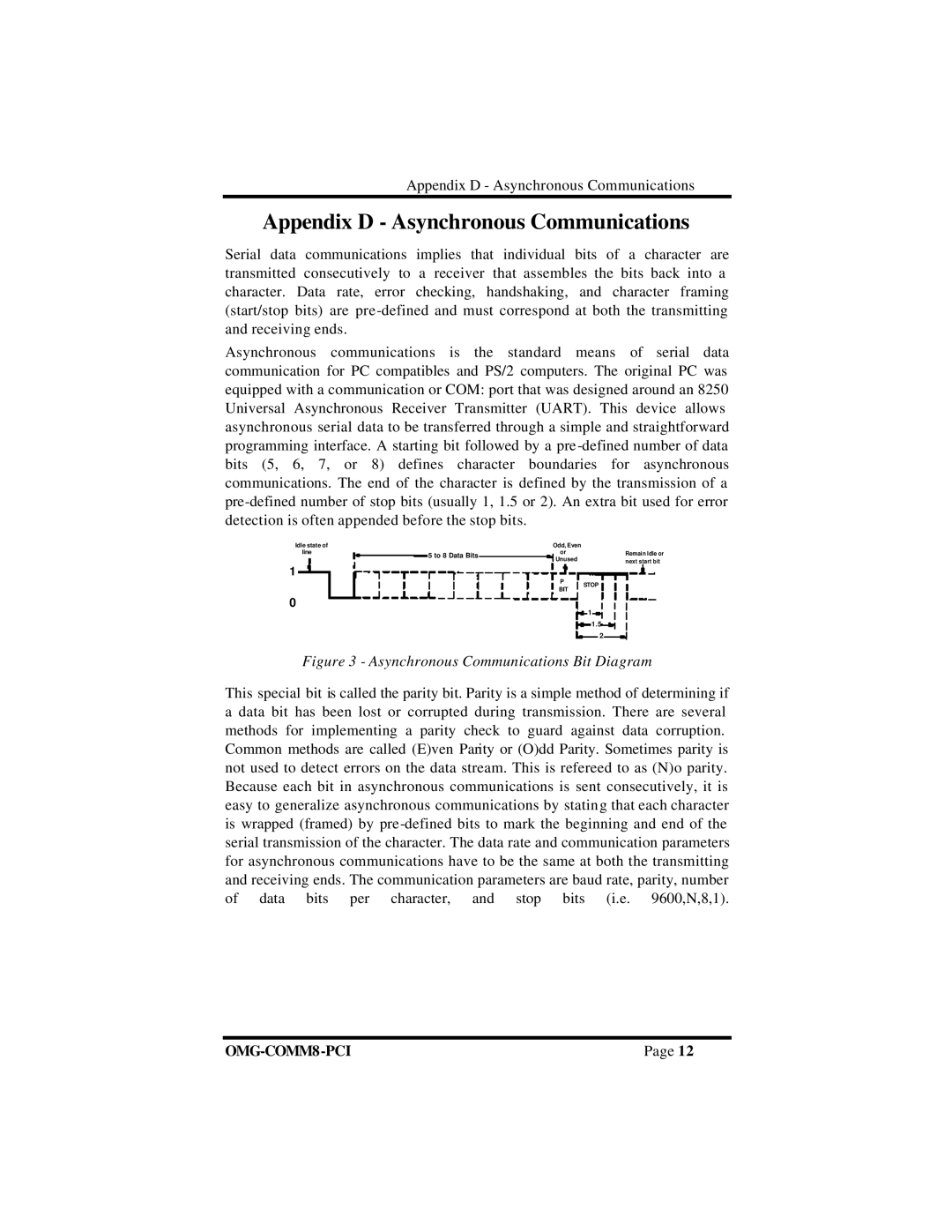 Omega OMG-COMM8-PCI manual Appendix D Asynchronous Communications, Asynchronous Communications Bit Diagram 